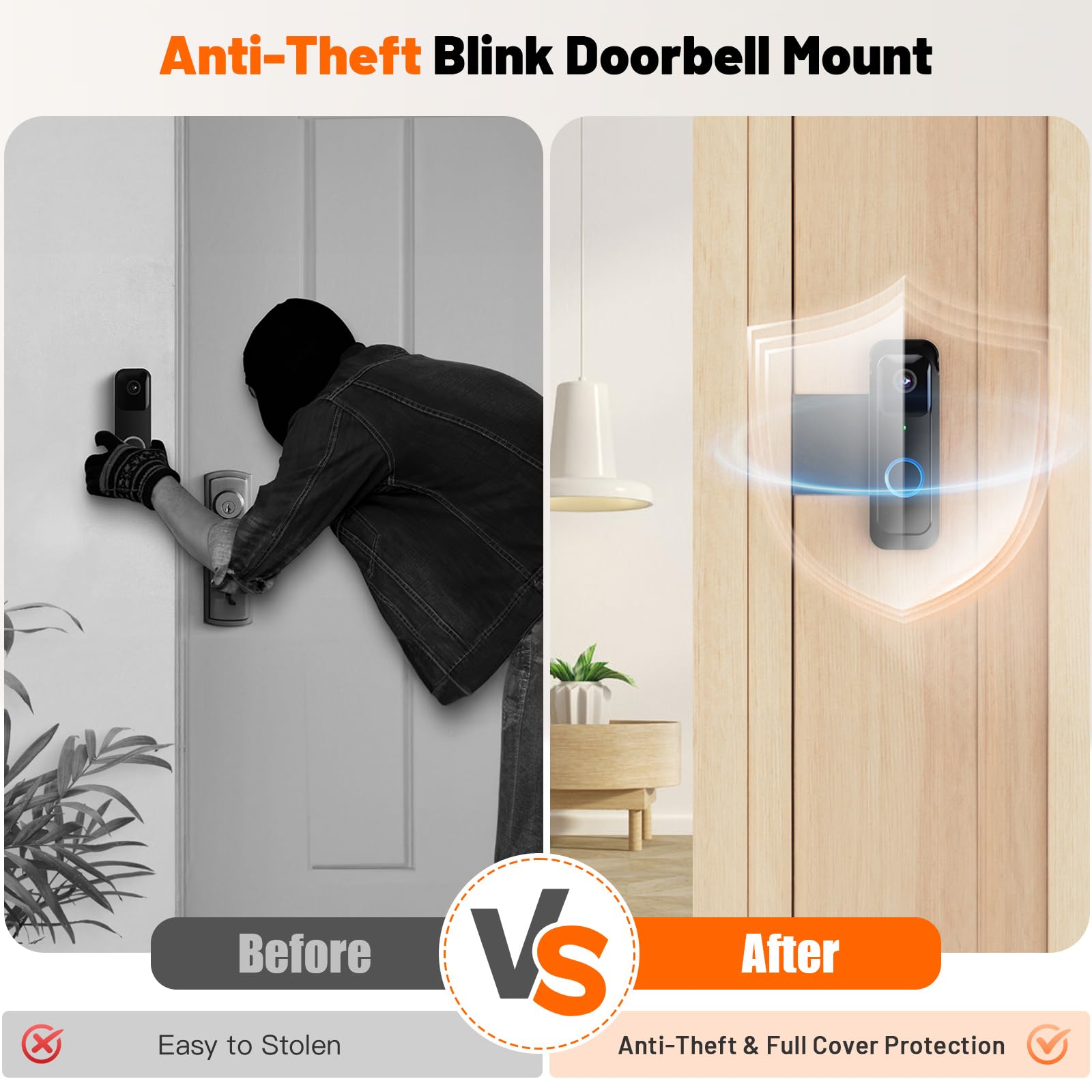 Blink Doorbell Mount, Anti-Theft Doorbell Mount for Blink Video Doorbell 1st Gen(Not for 2nd Gen), No Block Sensor & Night Vision, Blink Doorbell Camera Mount Bracket with Rain Cover