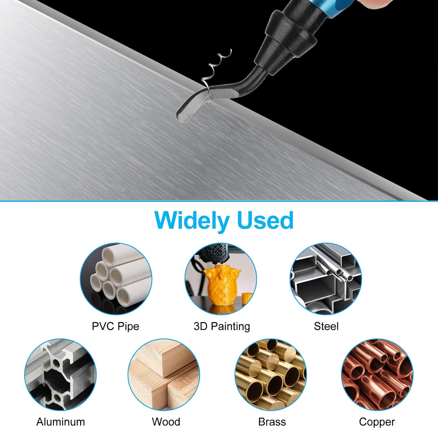 SUNJOYCO 2Pcs Deburring Tool & 20Pcs HSS Blades, Burr Removal Reamer Tool for Metal Resin Aluminum Copper Plastic 3D Printing