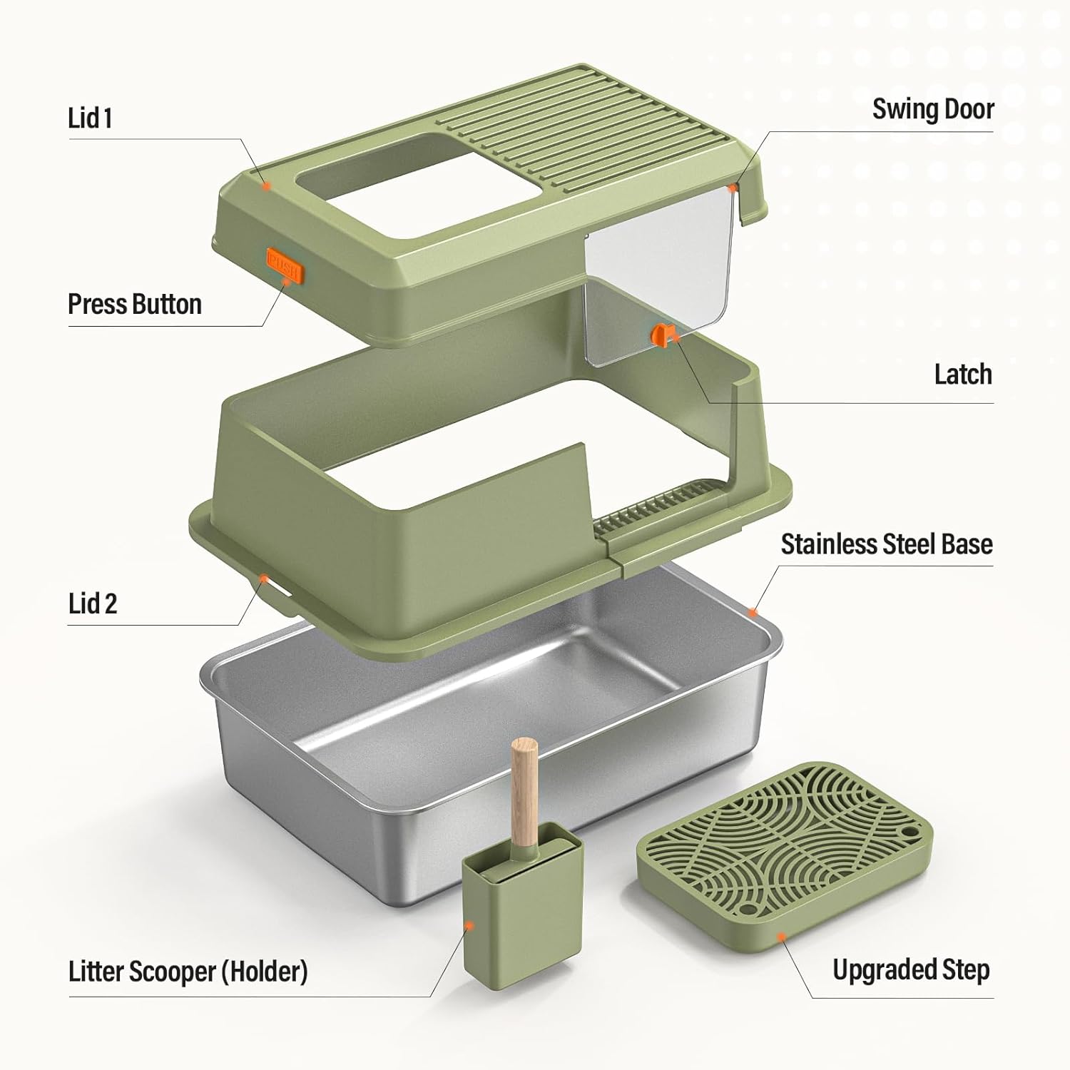 PEDIBAT Stainless Steel Cat Litter Box with Scoop, Metal Litter Box High Sided, Cat Litter Box Enclosure, XL Extra Large High-Sided Litter Boxs (Anti-Urine Leakage, Include Scoop) (Green) E-green