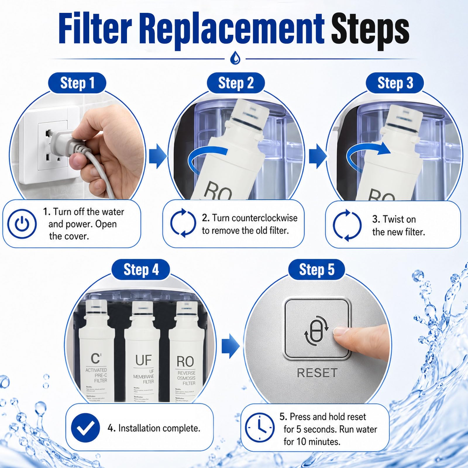Cartuccia filtrante a membrana di ricambio a osmosi inversa, elemento filtrante a membrana di ricambio da 1/4 a connessione rapida, membrana RO importata per filtrazione dell'acqua del rubinetto