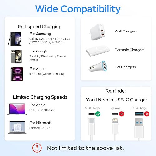 Miniatura 7 de Cable de carga USB C, cable de carga tipo C de 60 W, 3.3 pies, puerto C plano de 90 grados, transferencia de datos de alta velocidad compatible con