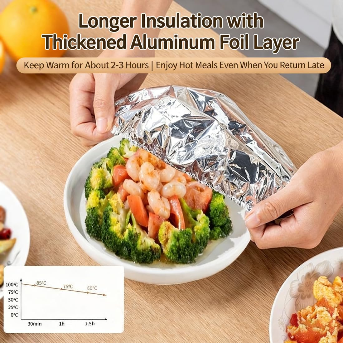 50/100Pcs Stretchy Foil Food Covers, Repeatable Aluminium Foil Food Covers, Stretchy Kitchen Foil Insulation Film, Adjustable Elastic Bowl Lids For Food Storage and Outdoor Picnics (50Pcs)