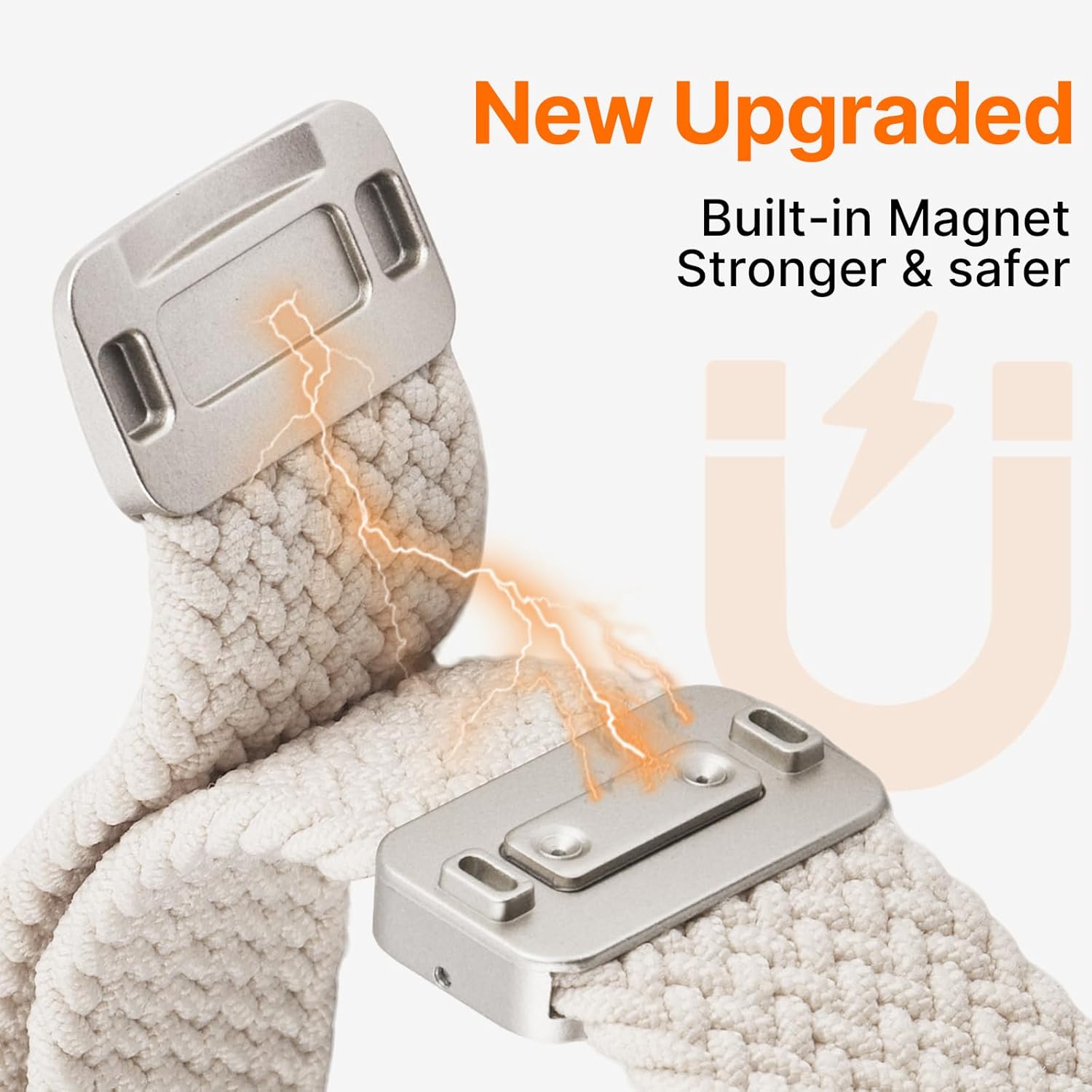 Fullmosa Magnetic Braided Watch Bands - 18mm 20mm 22mm Quick Release Replacement Wristband, Stretchy Nylon Solo Loop Compatible with Traditional and Smartwatches for Men Women - Image 2