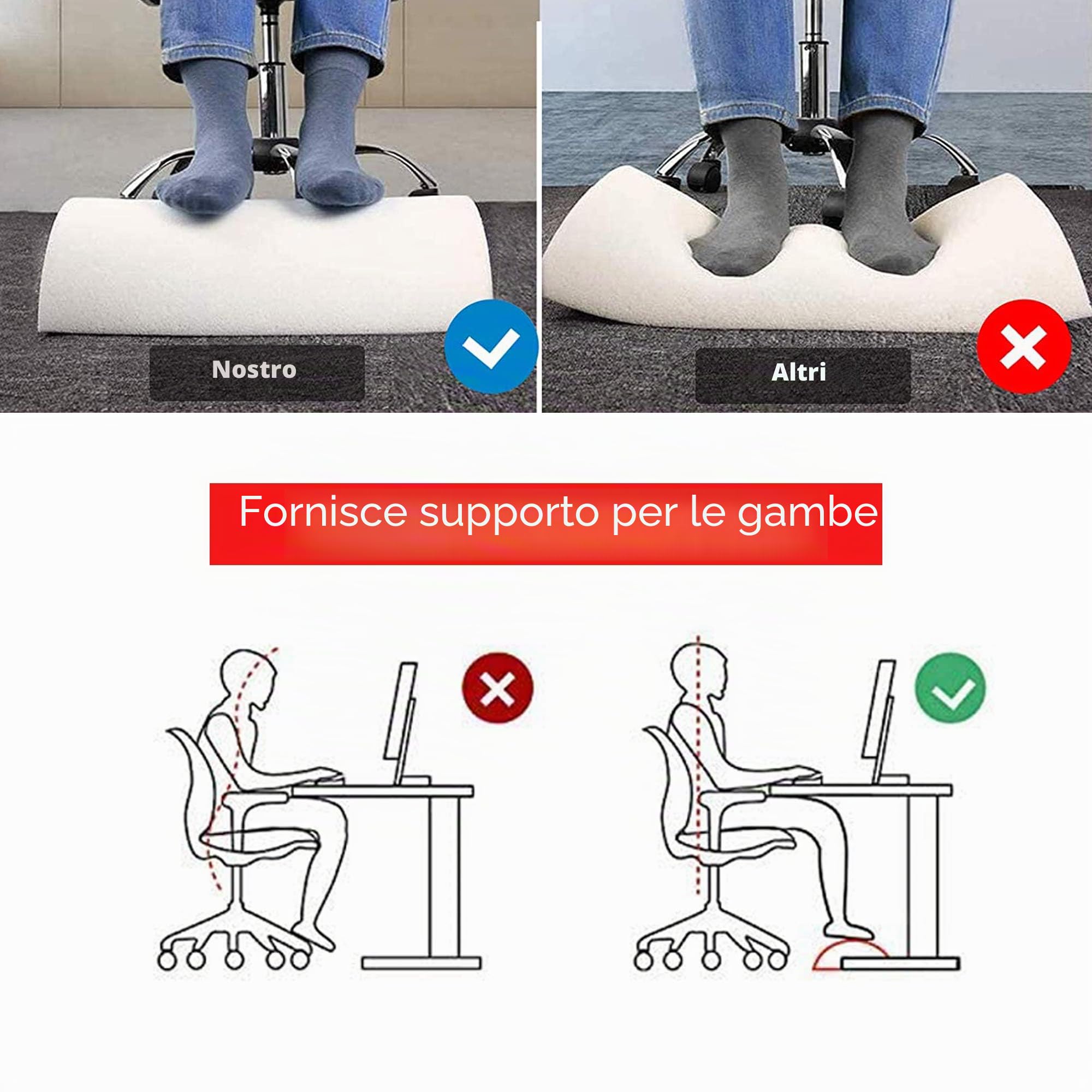 Poggiapiedi Antiscivolo Sotto la Scrivania, Cuscino Ergonomico per Poggiapiedi, una Seduta Confortevole, Migliora la Postura, il Dolore alle Gambe e Ginocchia, per Ufficio, Casa, Viaggi