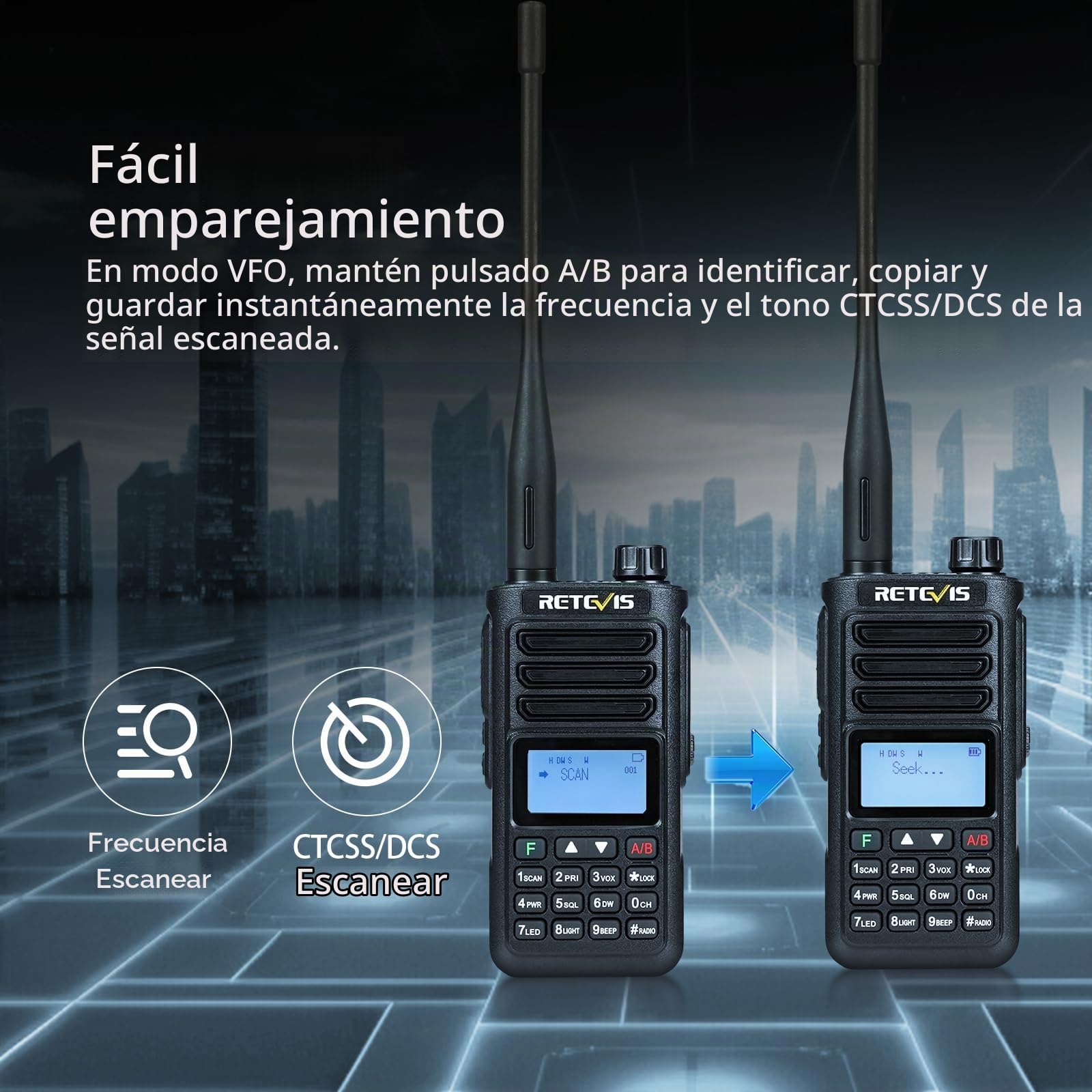 Retevis RA89 Emisora Radioaficionado, Walkie Talkie Largo Alcance