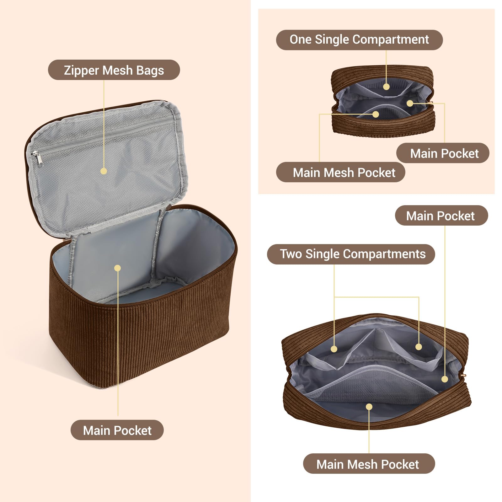 MAGEFY 3 Pcs Corduroy Makeup Bag Set including Dividers, Large Capacity Travel Cosmetic Organizer - Image 3