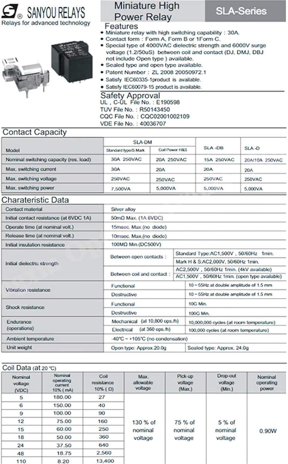 5Pcs/Lot SLA -05V 09 12V 24V 48VDC-SL-A -C 6Pin 30A T90 SLA-05VDC-SL-A SLA-12VDC-SL-A 4Pin 5Pin SLA-24VDC-SL-C Power Relay, Size : 24V(48V)