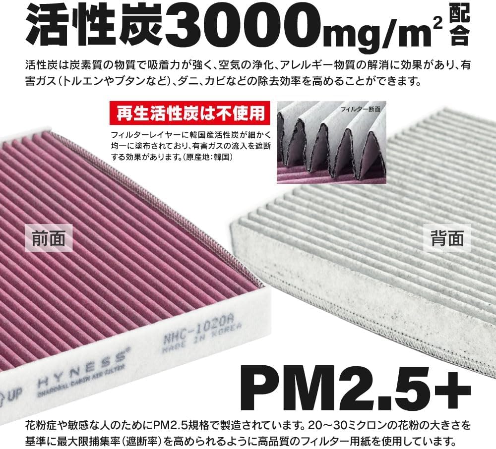 Amazon.co.jp: [HYNESS🄬]トヨタ用 エスクァイア ZRR80/85 エアコン