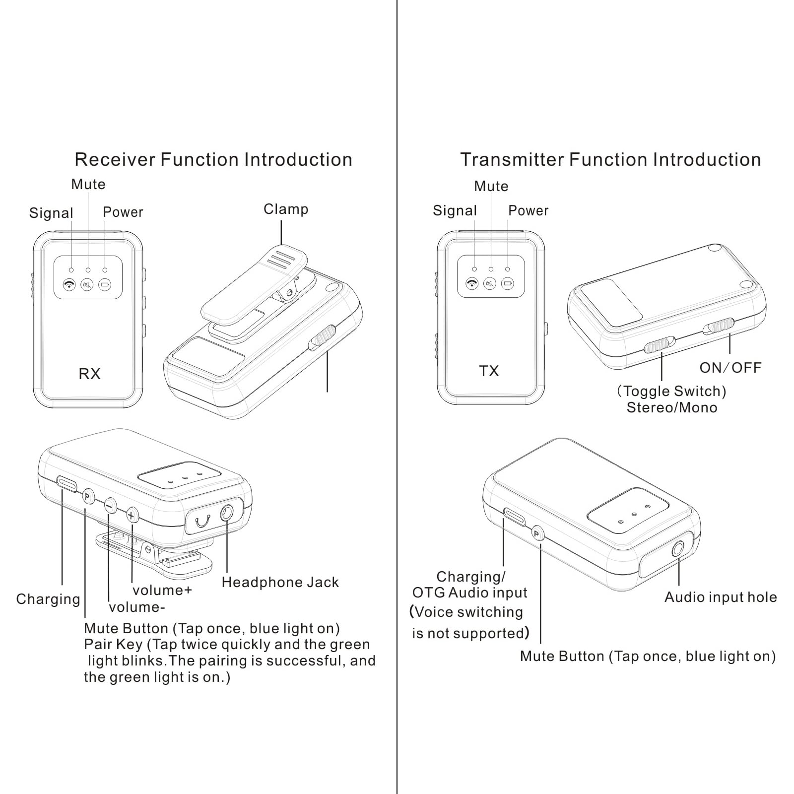 Sistema inalámbrico de monitor de oído 2.4G Sistema IEM inalámbrico con transmisor receptor Emparejamiento automático Monitor de oído profesional para computadora Teléfono Tarjeta de sonido Ban
