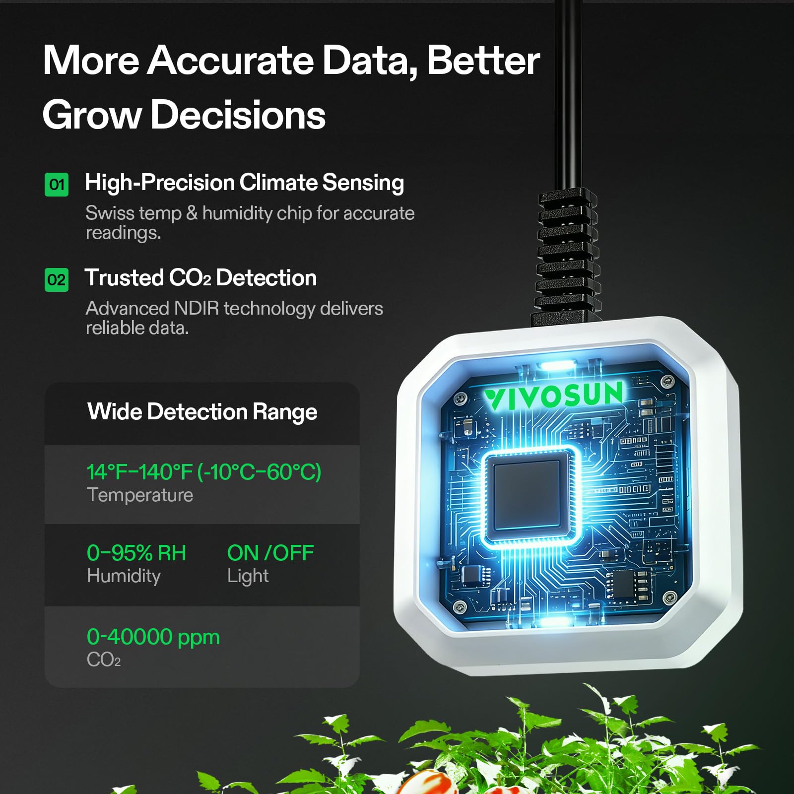 VIVOSUN Sensor 4 en 1 de Temperatura y Humedad con Medición de CO₂ y Luz, Monitorización VPD, Alta Precisión, Compatible con GrowHub E42A+, para Cultivo Indoor y Armarios de Cultivo | Supervisión VPD, alta precisión, compatible con GrowHub E42A+ para carp