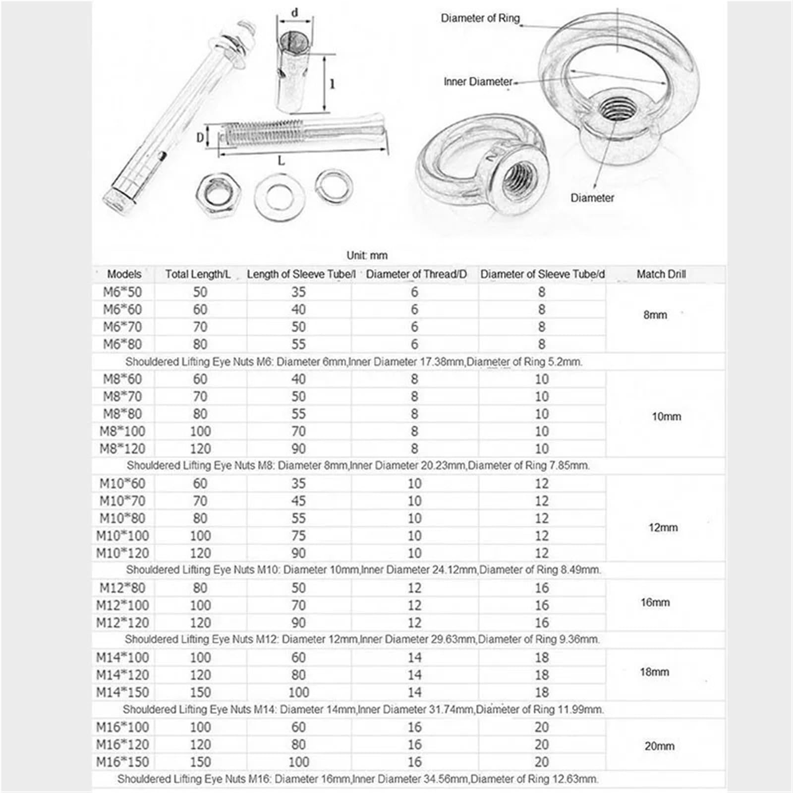 Tacos de expansión Anclajes de manguito hormigón M14 14 mm con pernos expansión y argolla elevación acero inoxidable 304(M14X120mm-10pcs)