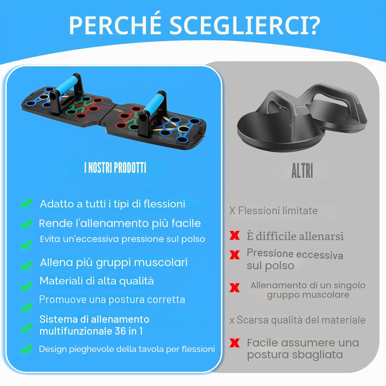 Elite Rack Fitness Board per flessioni, push-up e pieghevole, con maniglie multifunzione