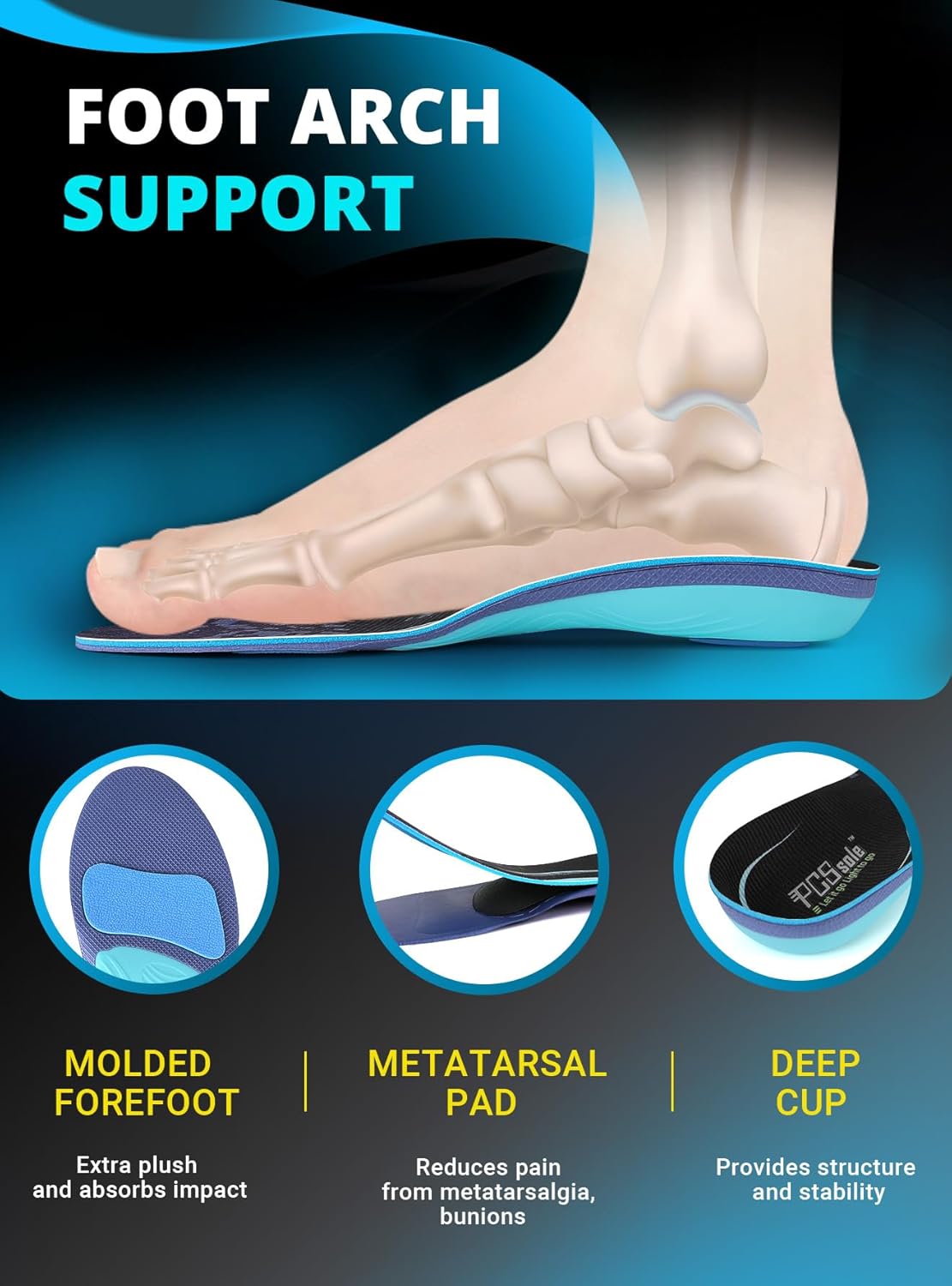 PCSsole Arch Support Inserts Women & Men - Shoe Inserts for Plantar Fasciitis Relief - Orthotic Insoles Standing All Day - for Flat Feet - Arch Pain - Heel Pain - Comfortable Boot Insoles for Working - Image 4