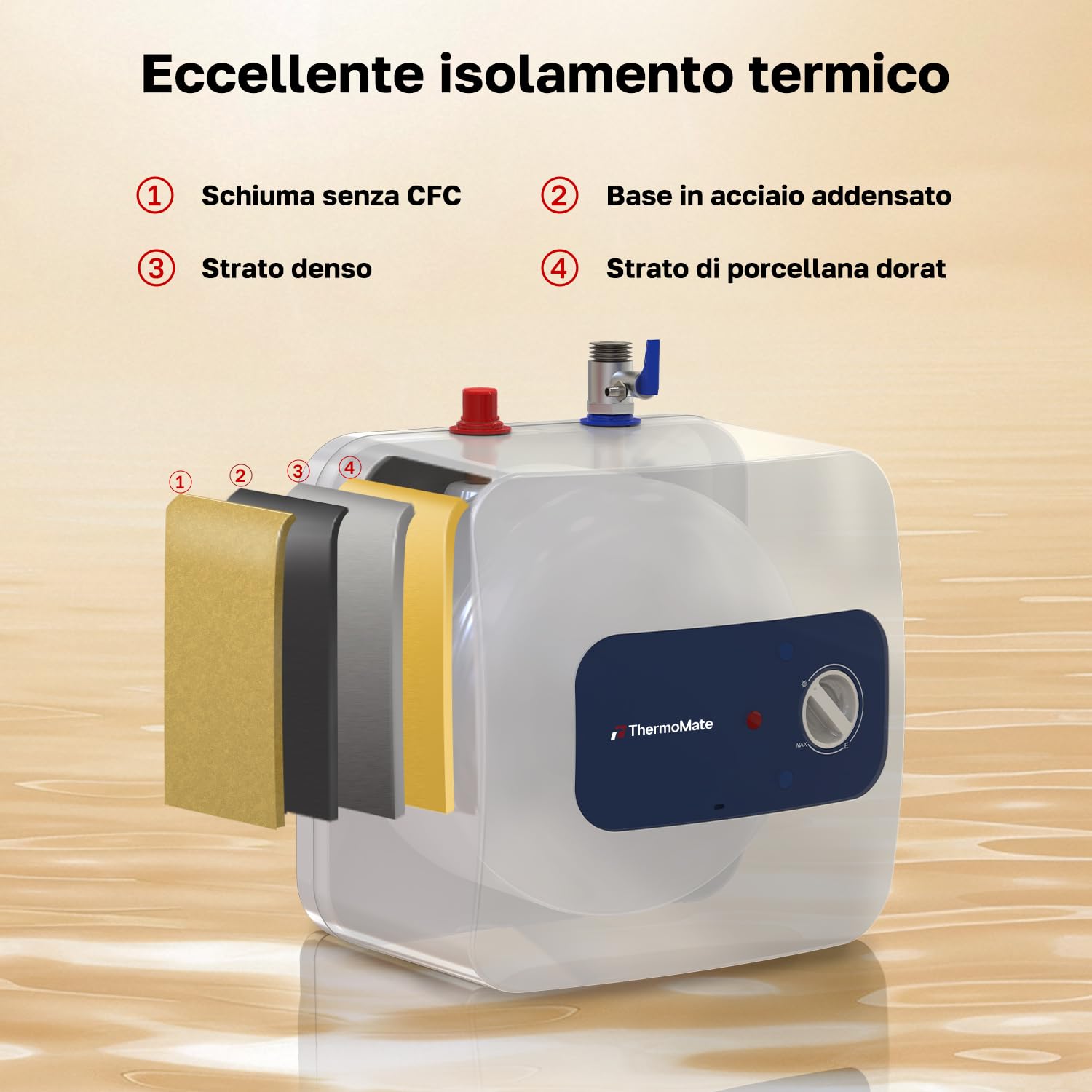 ThermoMate Scaldabagno Elettrico, 10 Litri, 2000W, Sottolavello, Compatto e poco ingombrante, Con spina a 230V, plug e giocare