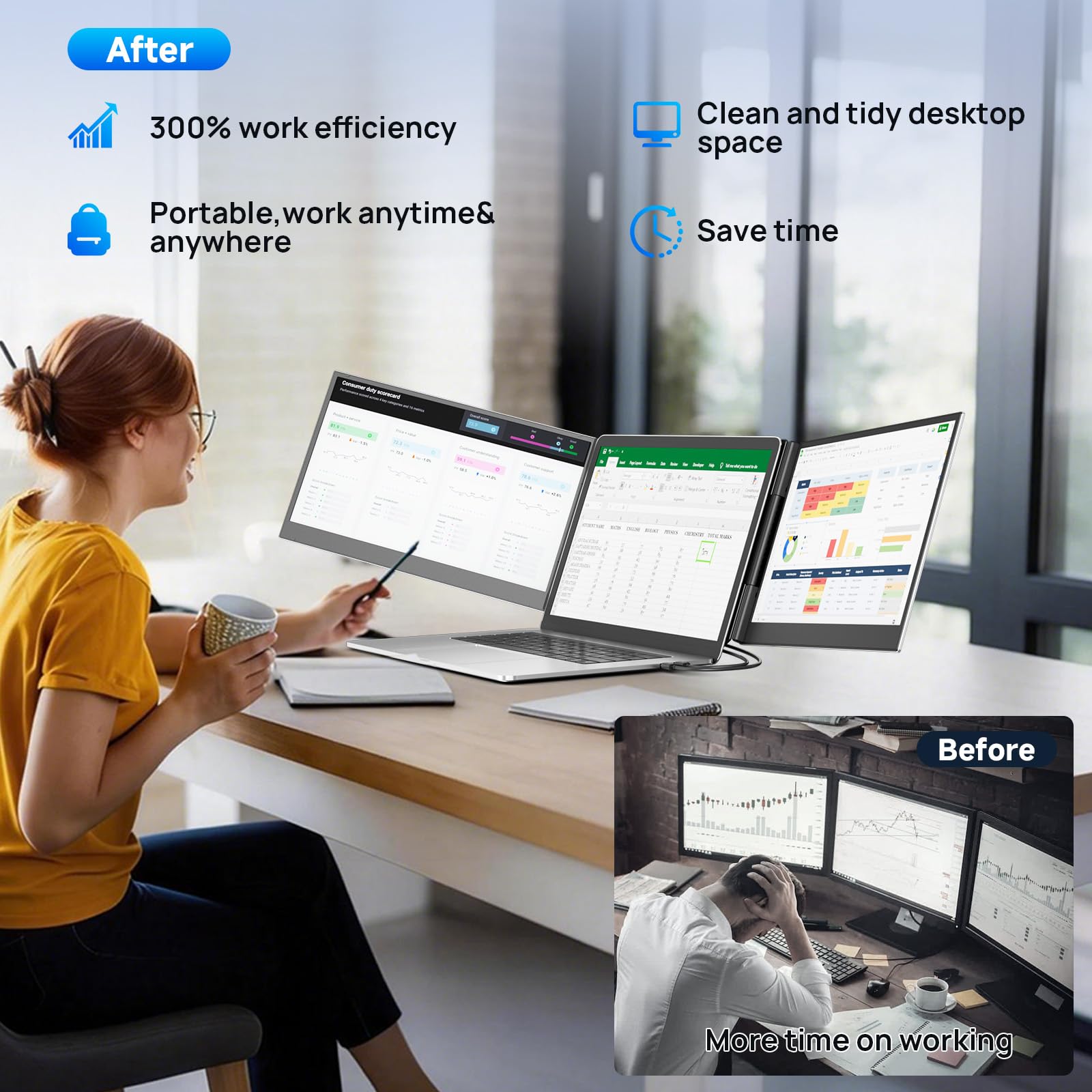 siaviala 15,6" Laptop Bildschirm Erweiterung, 1080P FHD Triple Laptop Screen Extender, Ultra-dünner Monitor erweiterung für 13-17,3” Laptops, HDMI/USB C Plug&Play-Zweitbildschirm für Win/Mac/Android - 5