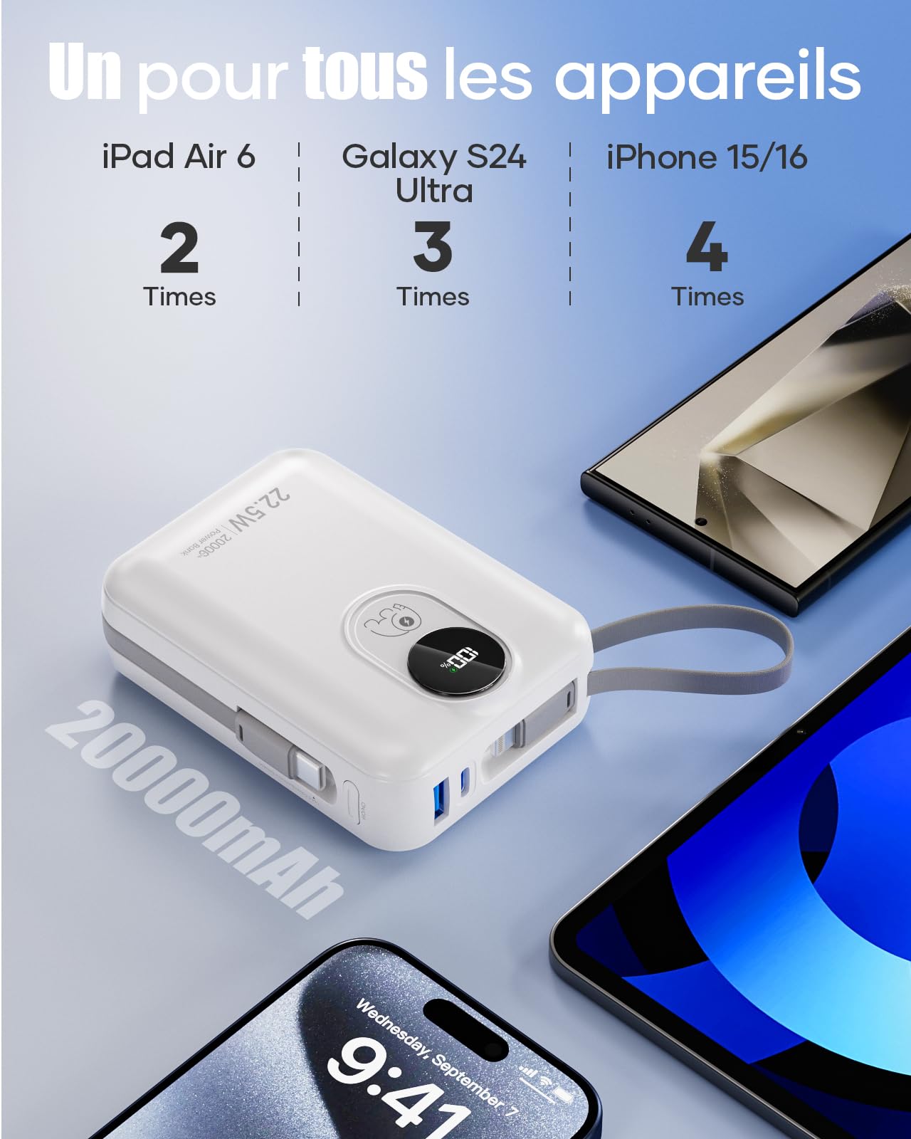 Batterie Externe 20000mAh avec Câble intégré : 22.5W Power Bank à Charge Rapide pour téléphone Portable, Batterie USB C (Input & Output), Chargeur Portable avec 4 Sorties et 2 entrées- Blanc