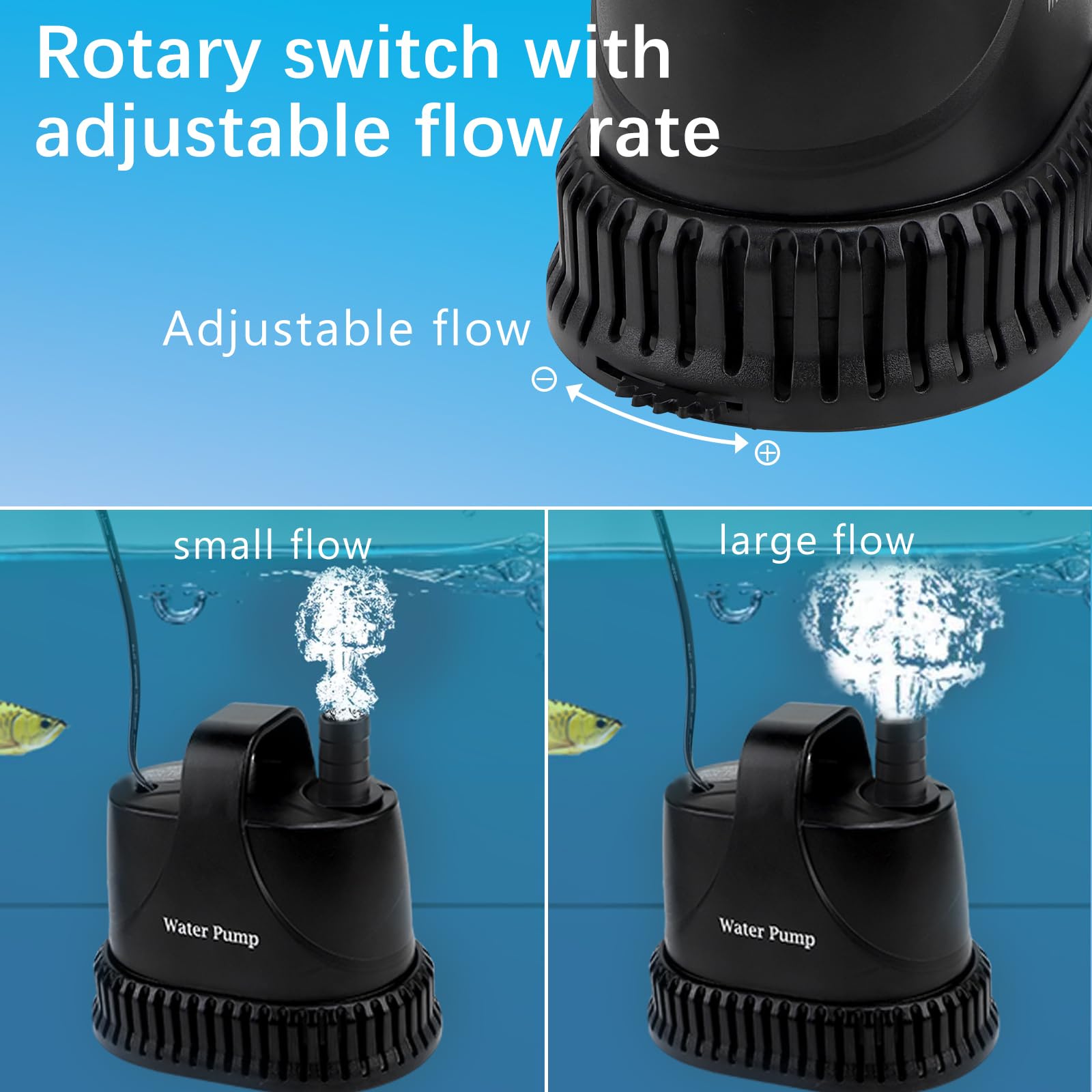 EXLECO Mini Pompa Acqua Submersible 3000L/H 40W, Piccola Acquario Pompa Immersione 230V, Pompa Dell'acqua Sporca Irrigazione Giardini con cavo da 2M, 2 Ugelli, per Fontana Giardino Laghetto
