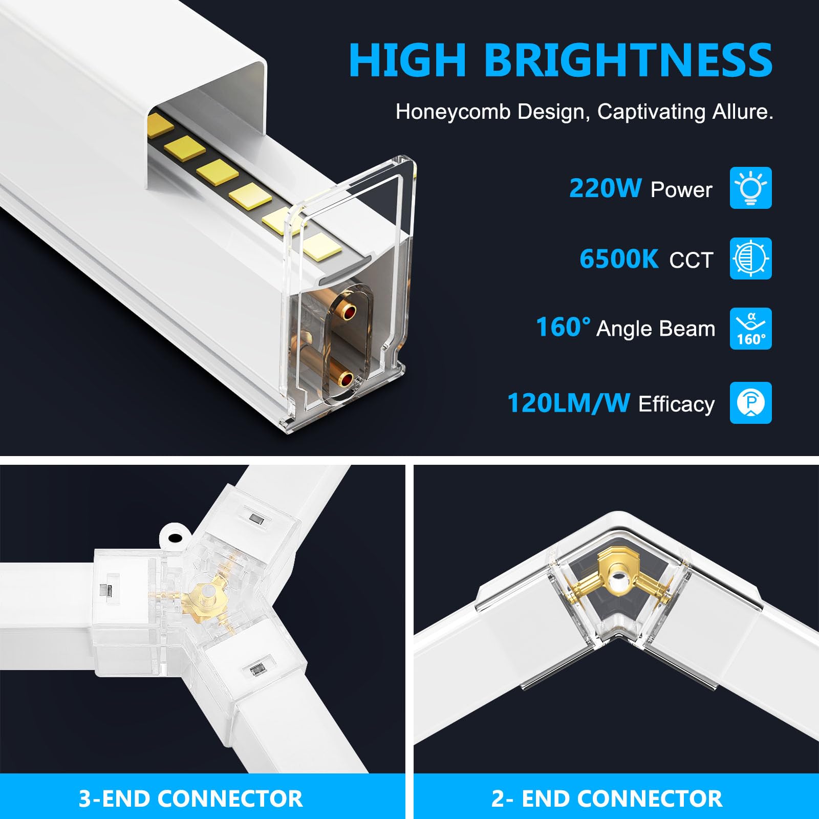 Dimgogo Hexagon Garage Lights LED, 25 Packs Hexagon Light 220W