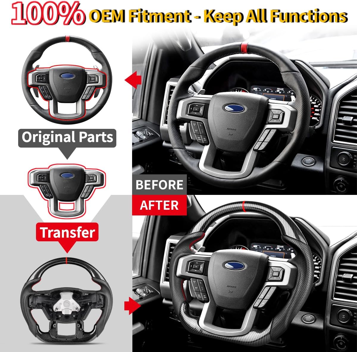 Hydro-Dip Carbon Fiber Steering Wheel for Ford F-150 2015-2020, Raptor 2017-2020, F-250 F-350 F-450 Super Duty 2017-2022, Expedition 18-21, Red Stitching Flat Bottom, Non-Heat