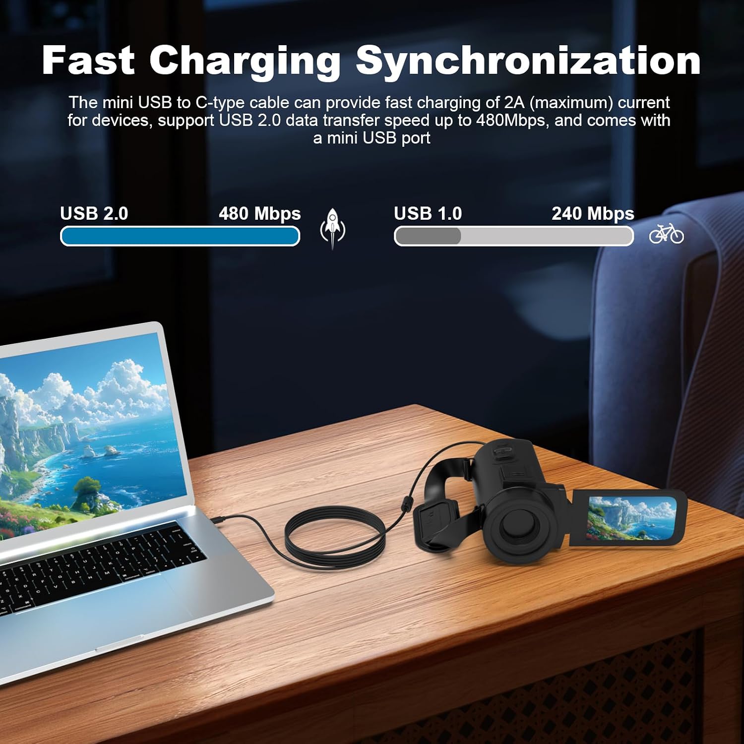 Sqrmekoko 5FT USB Type-C to Mini USB Cable Compatible with Sony Handycam DCR-SR82/SR82C/SR85/SR87/SX40/SX41/SX60, 2-in-1 Data & Charging Cord