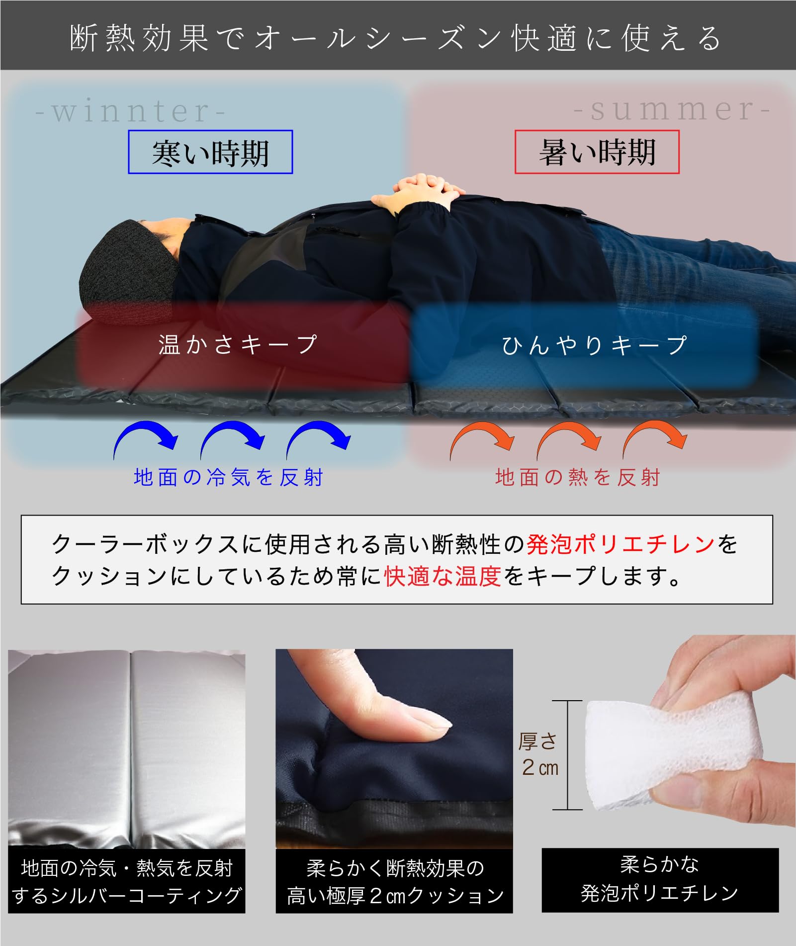 Amazon.co.jp: 【TOMOSHI HEARTS】 凸凹加工じゃない断熱キャンプ