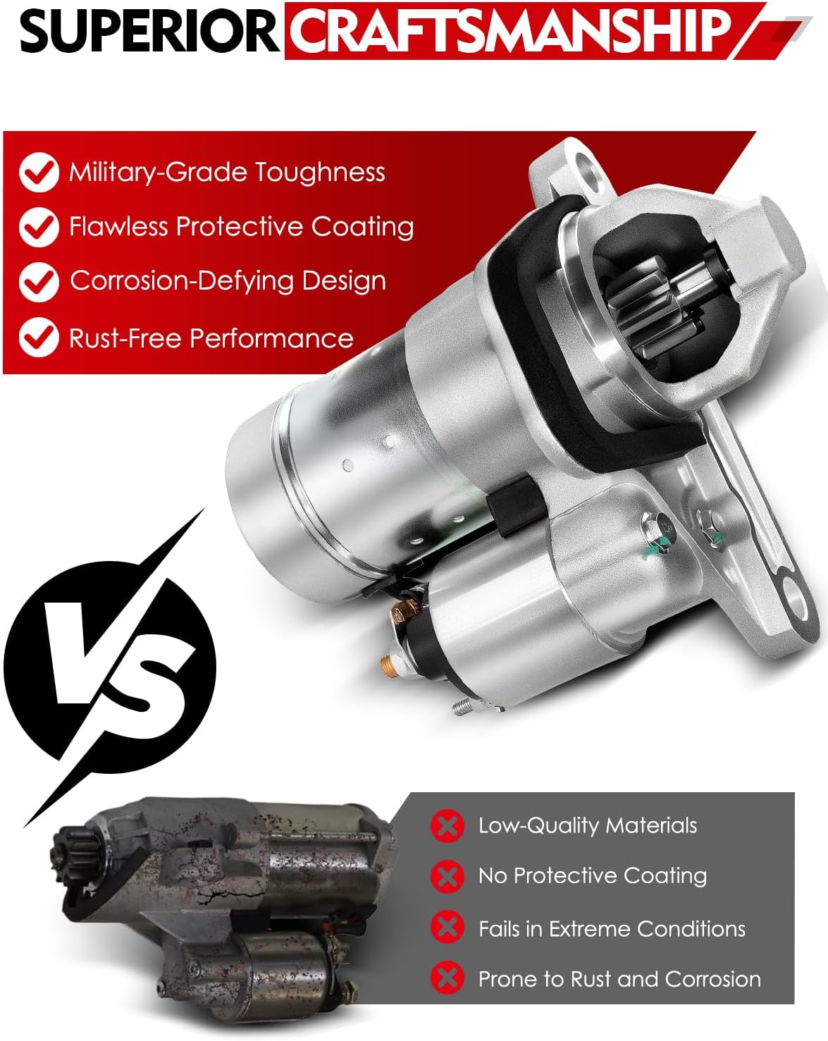 Starter Motor for Nissan Sentra 2007-2019 Cube Juke NV200, for:-Chevy City Express, 1.6L 1.8L 2.0L, 1.4KW 12V 10Teeth Clockwise, Replace OE# 23300-EN200R 17982N 23300-EN20A S114-955A
