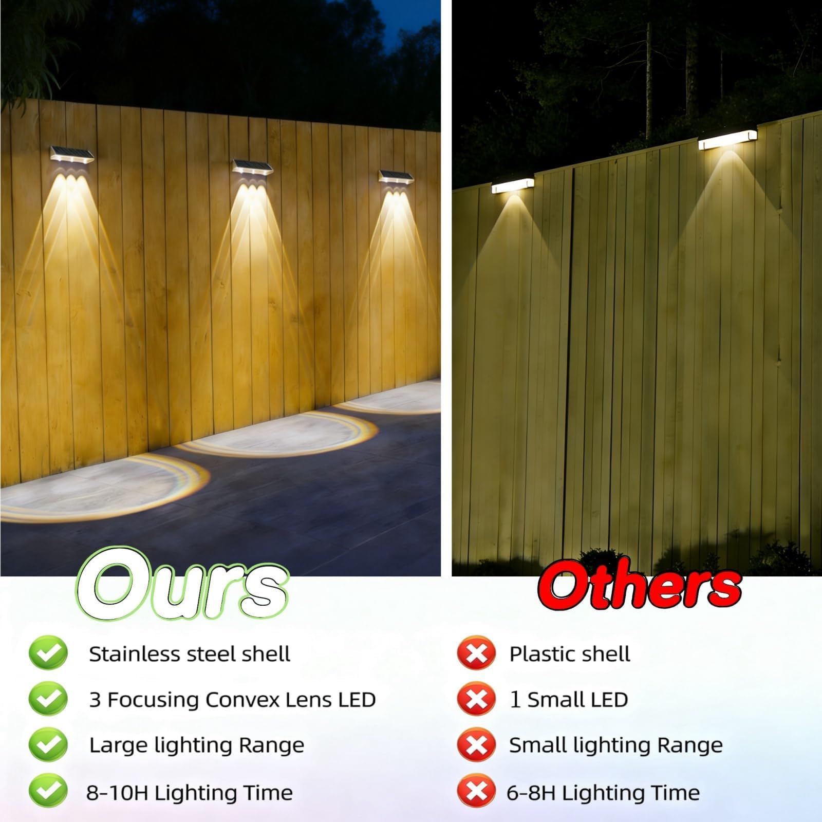Luci Solare Muro Esterno Giardino, Lampada da Parete Solare, 3 Modalità di Temperatura del Colore, IP65 Impermeabile, Applique da Esterno Solari per Esterni Parete, Balcone, Recinzione, 4 Pezzi