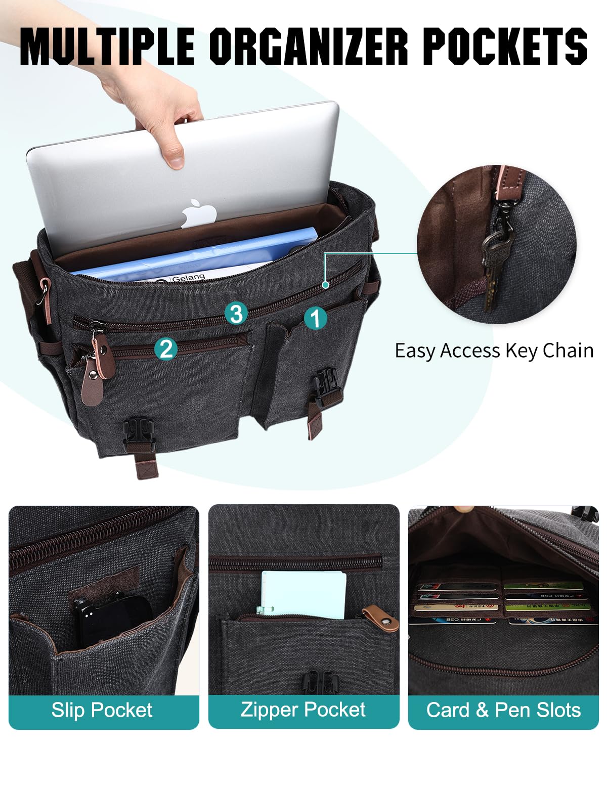 RAVUO Bolso Bandolera Hombre Grande Bolsa de Mensajero para 14 15.6 17 Pulgadas Ordenador Portátil Bolsa de Hombro Lona Messenger Bag,Nergo