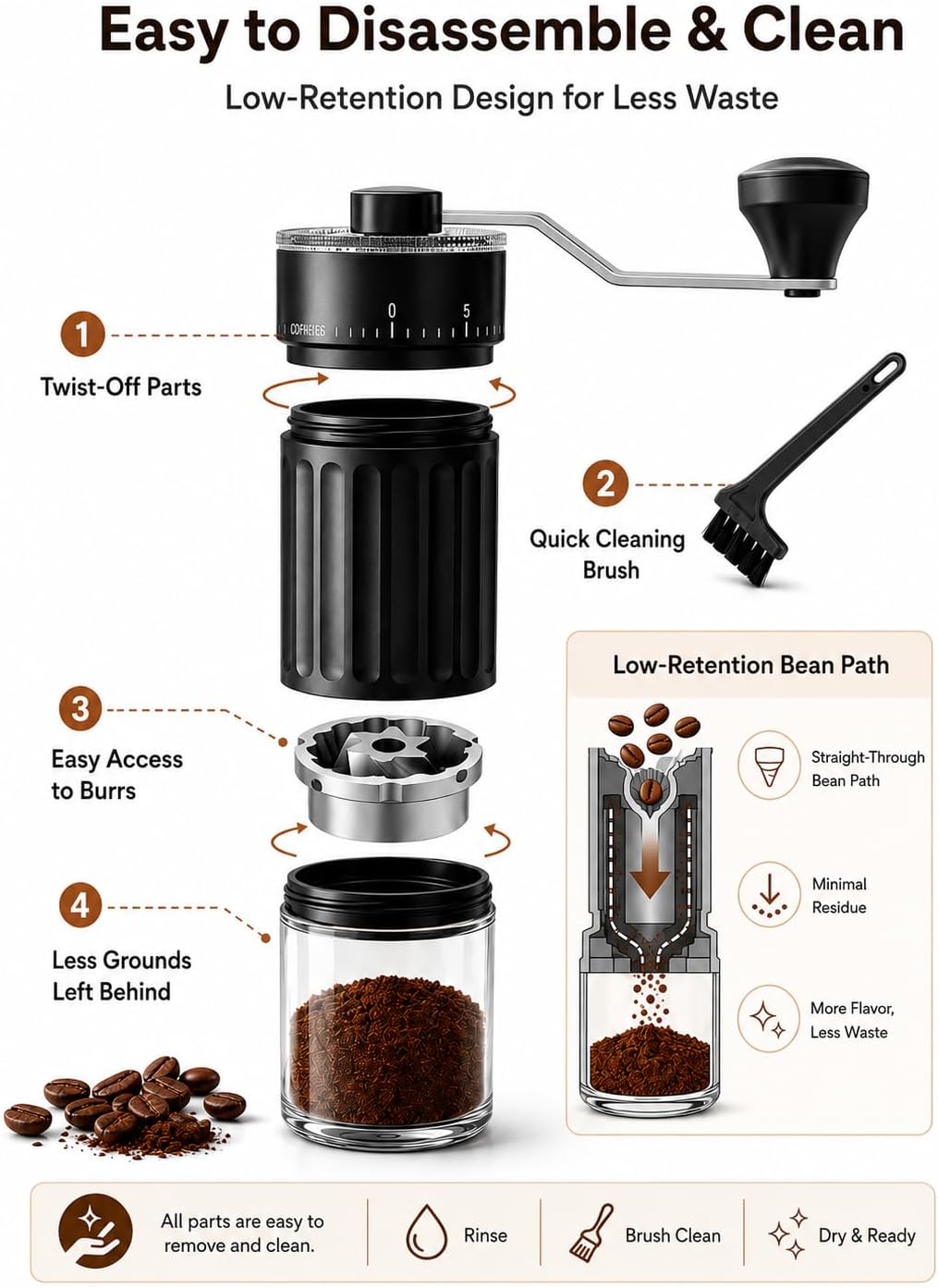 Manual Burr Coffee Grinder, Portable Hand Crank Grinder with Ceramic Burr, 40 Adjustable Settings for Espresso, V60, Pour Over, Camping & Travel