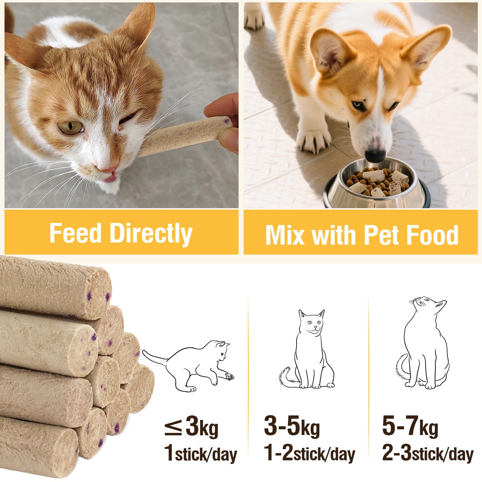 Snack per Gatti Liofilizzati a Bastoncino con Anatra, Trattamento Naturale ad Alto Proteine per Cani e Gatti, Snack per Pulizia Denti, Senza Glutine e Cereali, 36g