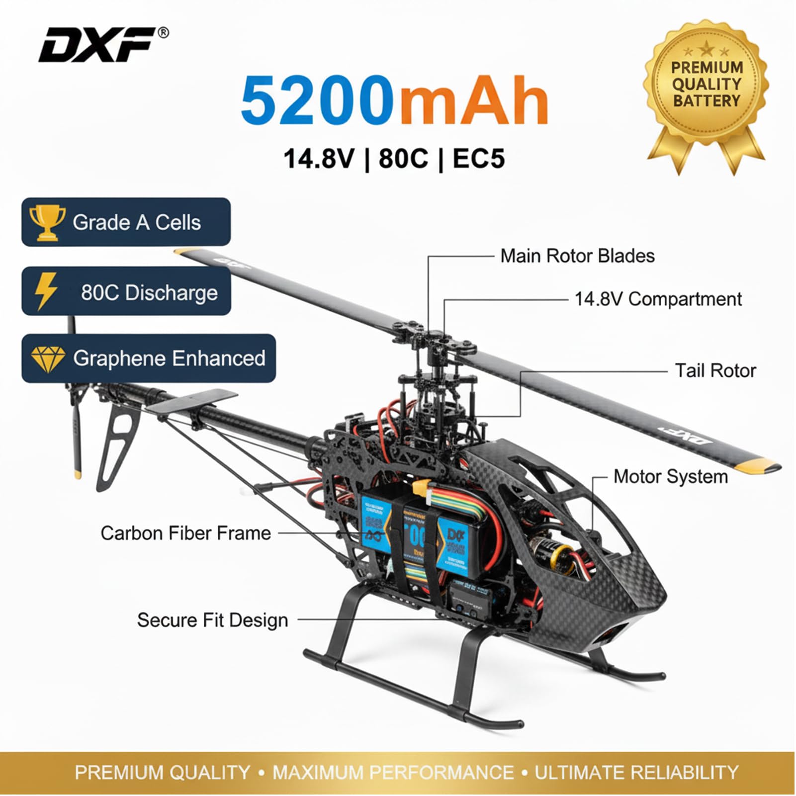 DXF Batteria LiPo 4S 14.8V 5200mAh 80C Custodia Morbida Spina EC5 Compatibile Auto RC 1/8 1/10 Veicoli Elettrici Leggera Alta Capacità Lunga Durata 2 Pezzi