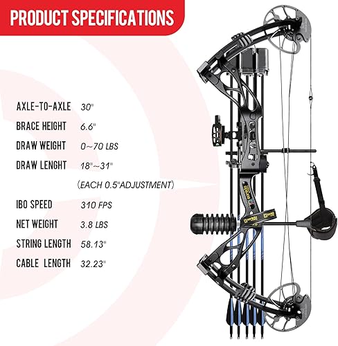 Miniatura 4 de Sanlida Paquete de arco compuesto Dragon X8 RTH para adultos y adolescentes, longitud de estiramiento de 18 a 31 pulgadas, peso de 0 a 70 libras