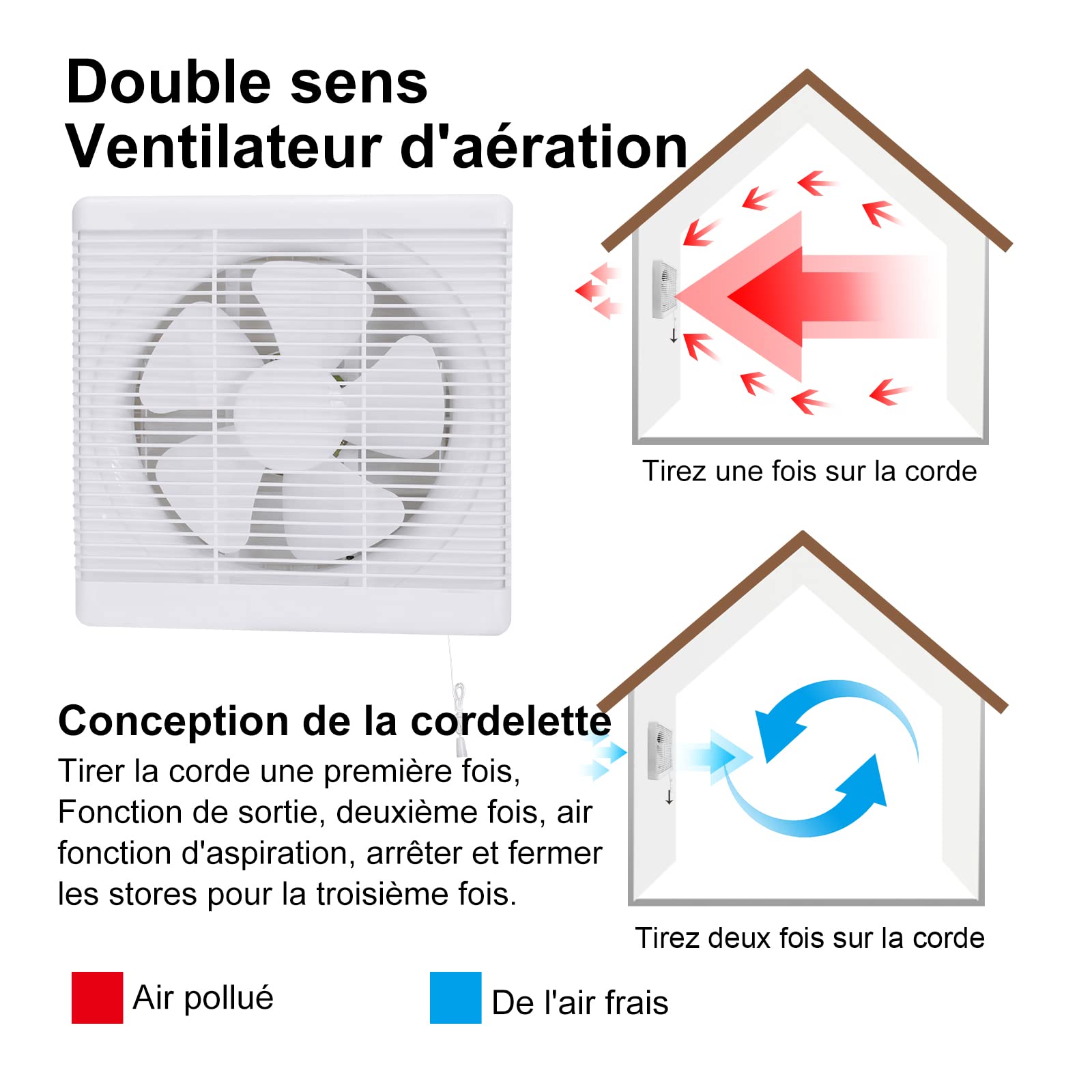 HUGOOME Taille ouverte 200*200mm Extracteur d'air, Ventilateur d'extraction 300m³/h 25W, Ventilateur mural réversible dans Deux Sens, pour salle de bain Cuisine grenier fenêtre Garage (Pas de prise)