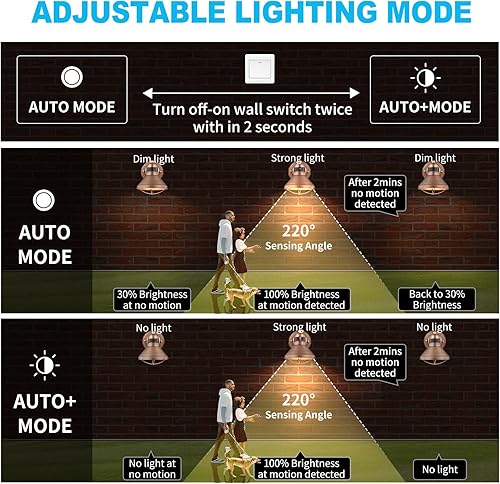 Miniatura 9 de LONEDRUID Aplique de pared LED con sensor de movimiento para exteriores, del anochecer al amanecer, accesorios de iluminación exterior de granero,
