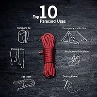 Vista 5 de Victorinox Colgante Paracord Rojo 4.1875