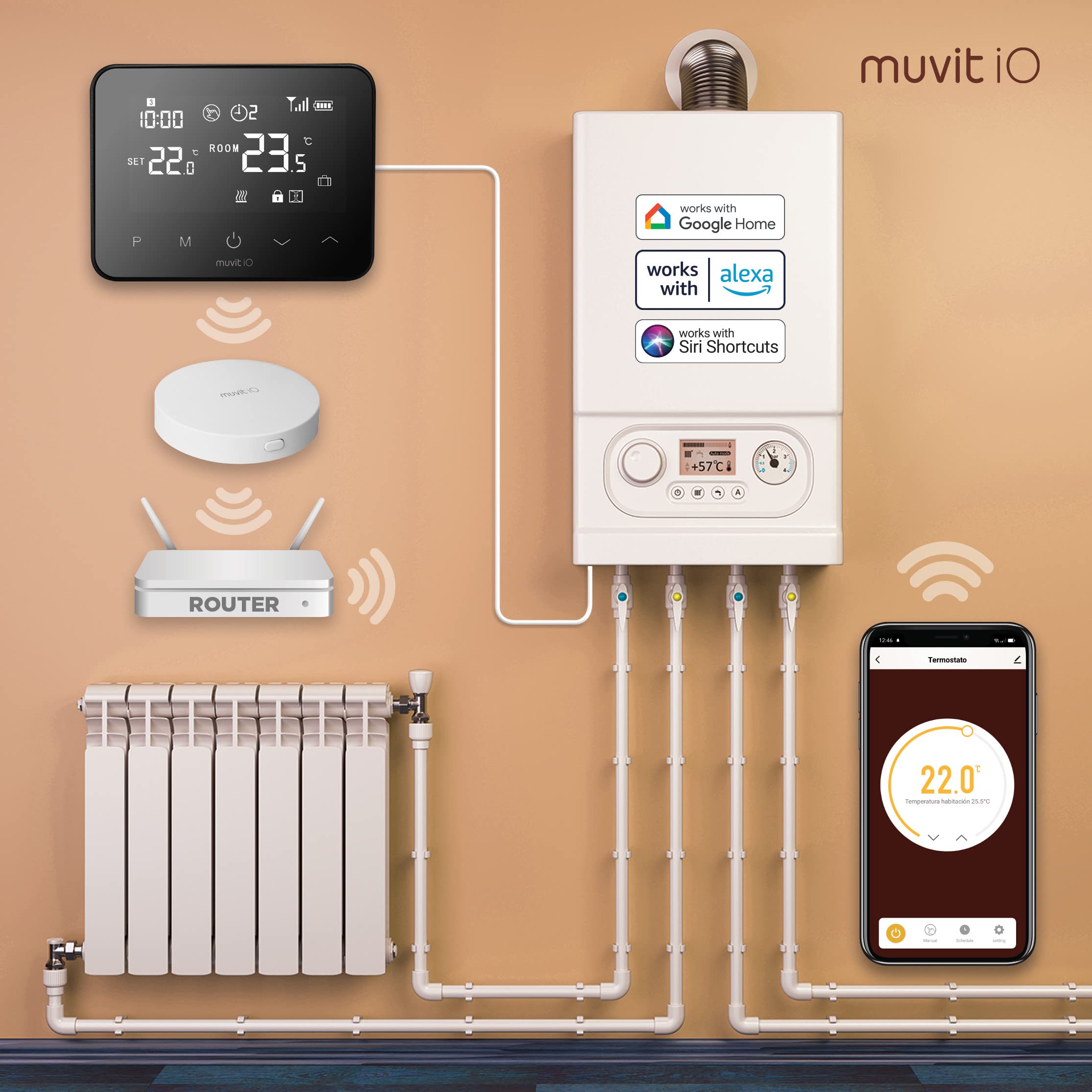 Muvit Termostato de 2 Hilos Wi-Fi Inteligente para Caldera y Calefacción, con Adaptador, Medidor Consumo, Control táctil, Detección Ventanas Abiertas, Control App y Voz, Alexa/Google/Siri