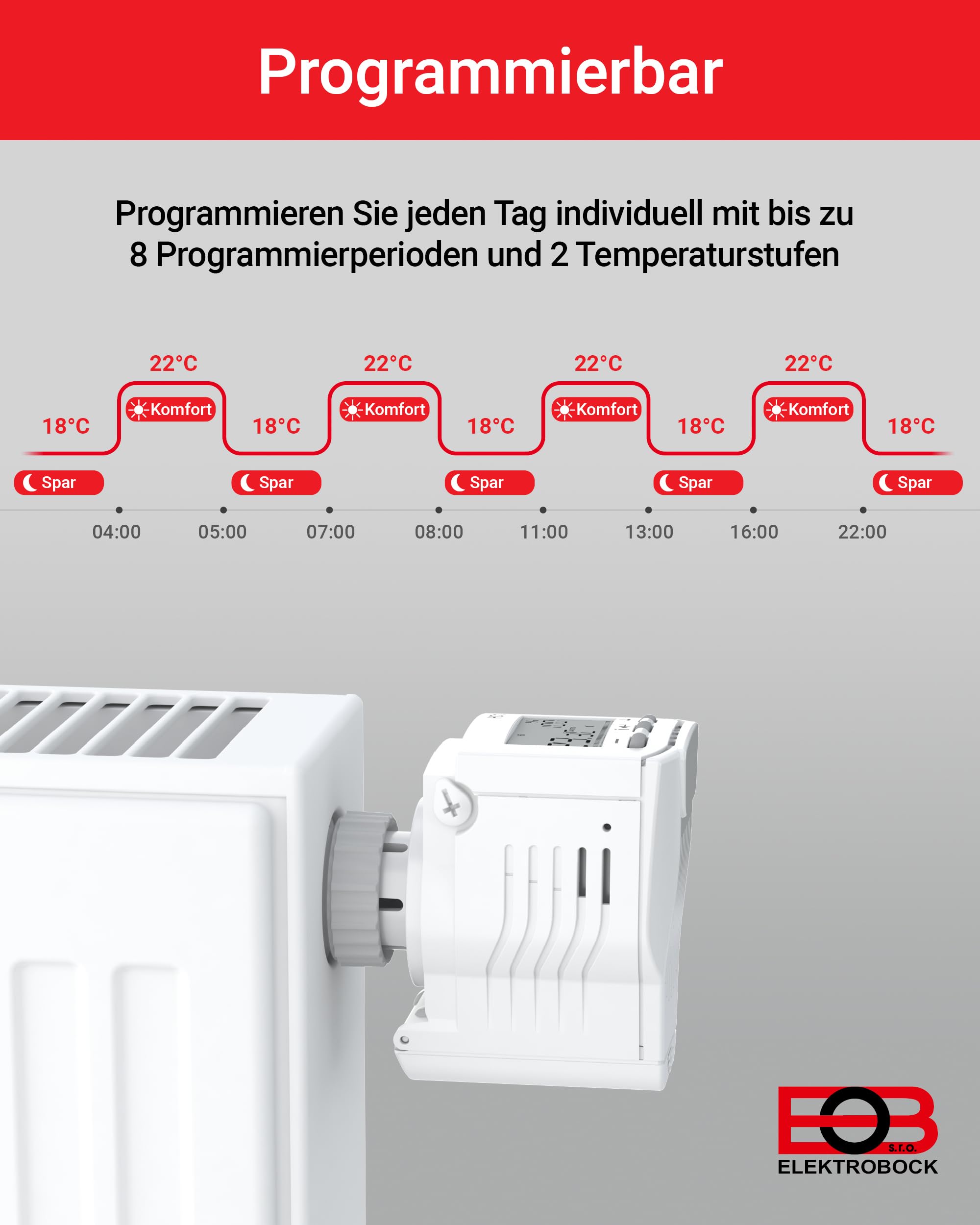 HD13-L Digitales Thermostatventil – De GmbH