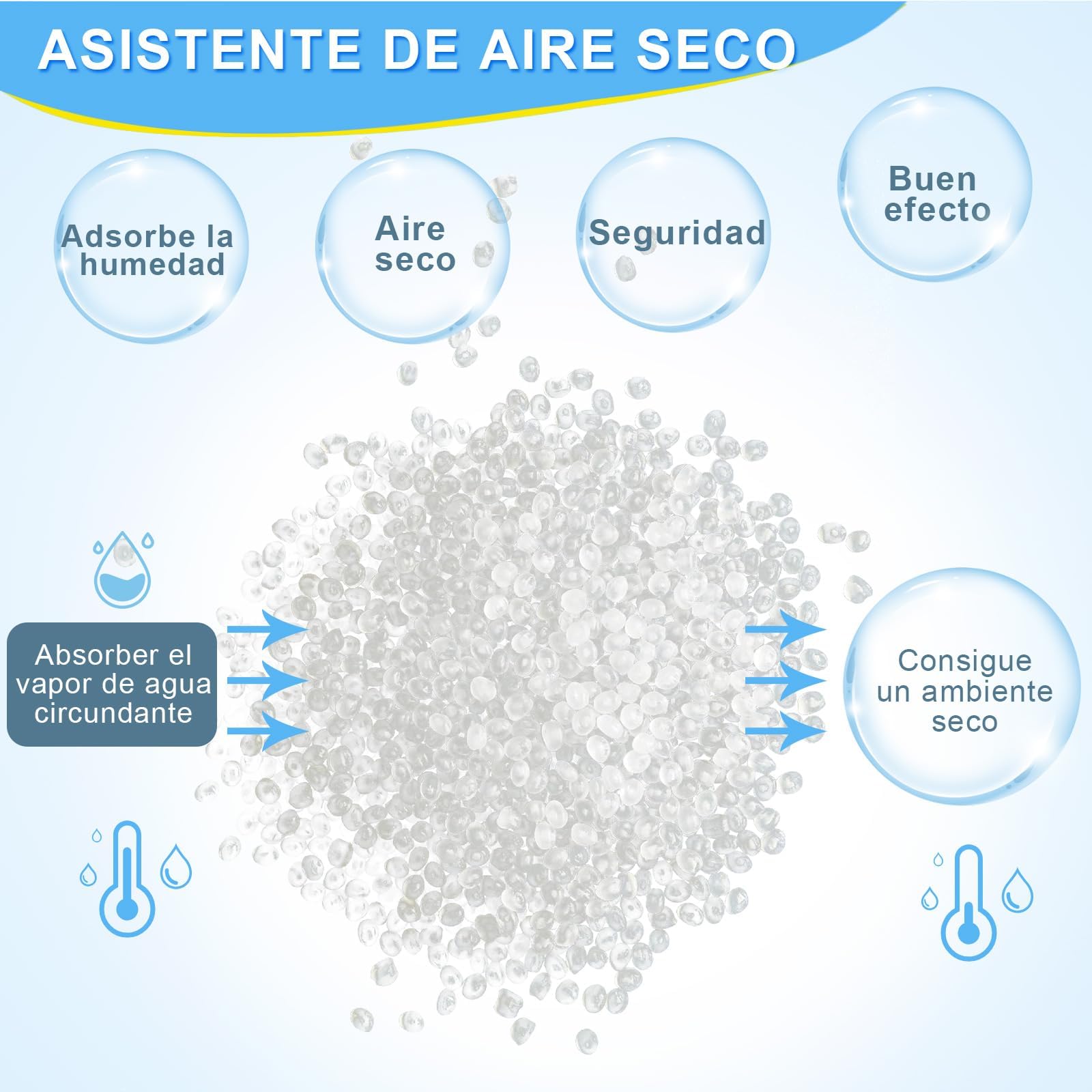 Bolsas de Silica Gel 250 uds 1g Antihumedad para Electrónicos Ropa Alimentos