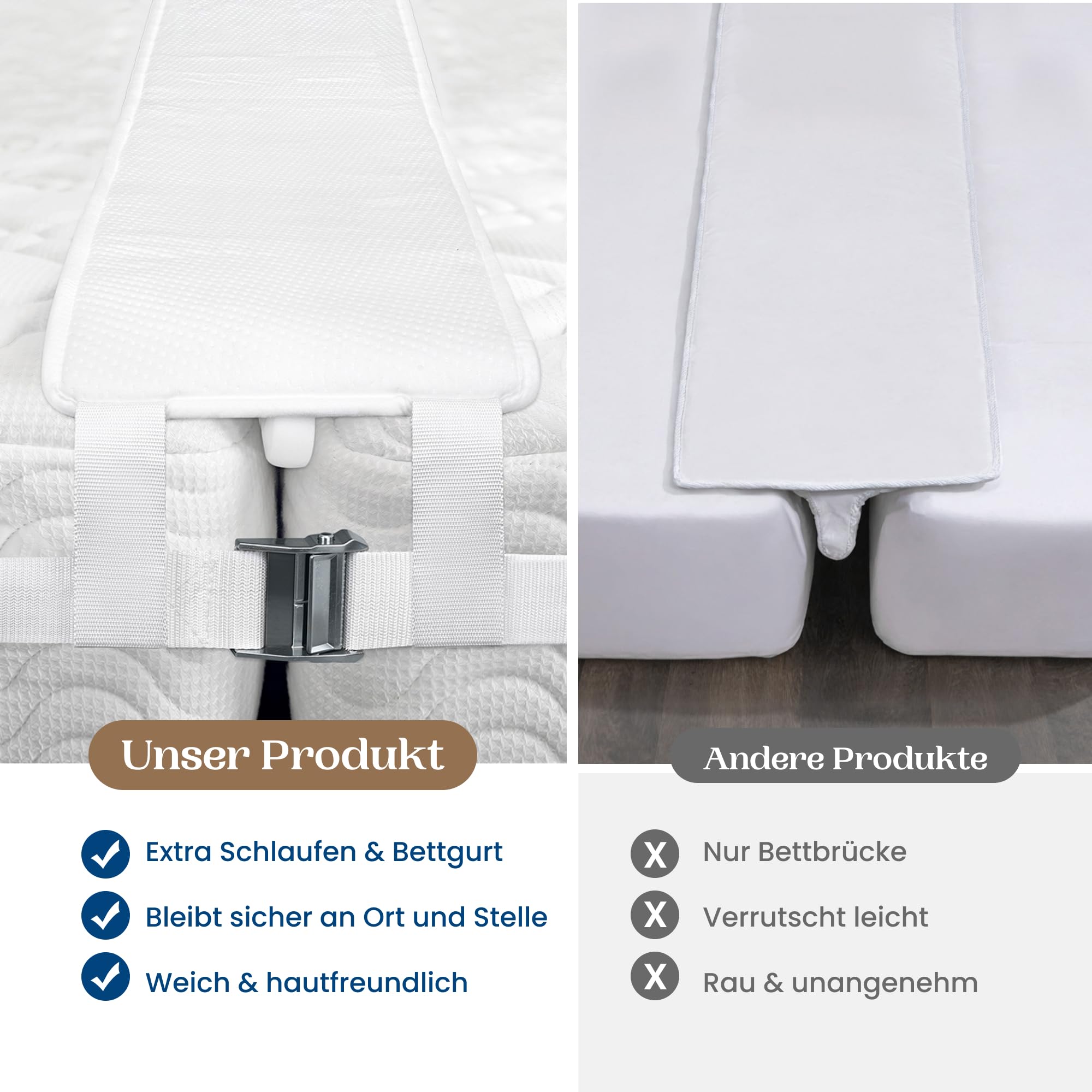 FeelAtHome 25,5 cm Liebesbrücke zum Verbinden von Zwei Einzelbetten zu einem Doppelbett - Matratzenkeil macht aus Zwei Einzelmatratzen eine Doppelmatratze - Matratzenverbinder mit Matratzenhalter Gurt