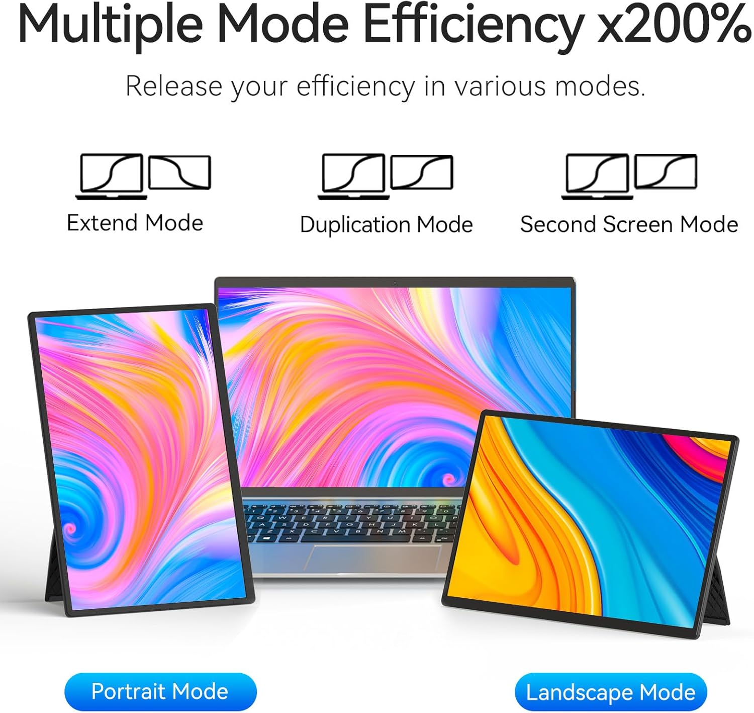 16" Portable Monitor for Laptop - 1200P FHD Travel Monitor for Laptop IPS LCD USB C/USB A/HDMI Second Screen with Stand Gaming Monitor for PC MAC Computer Switch Phone Xbox PS4/5 - Image 6