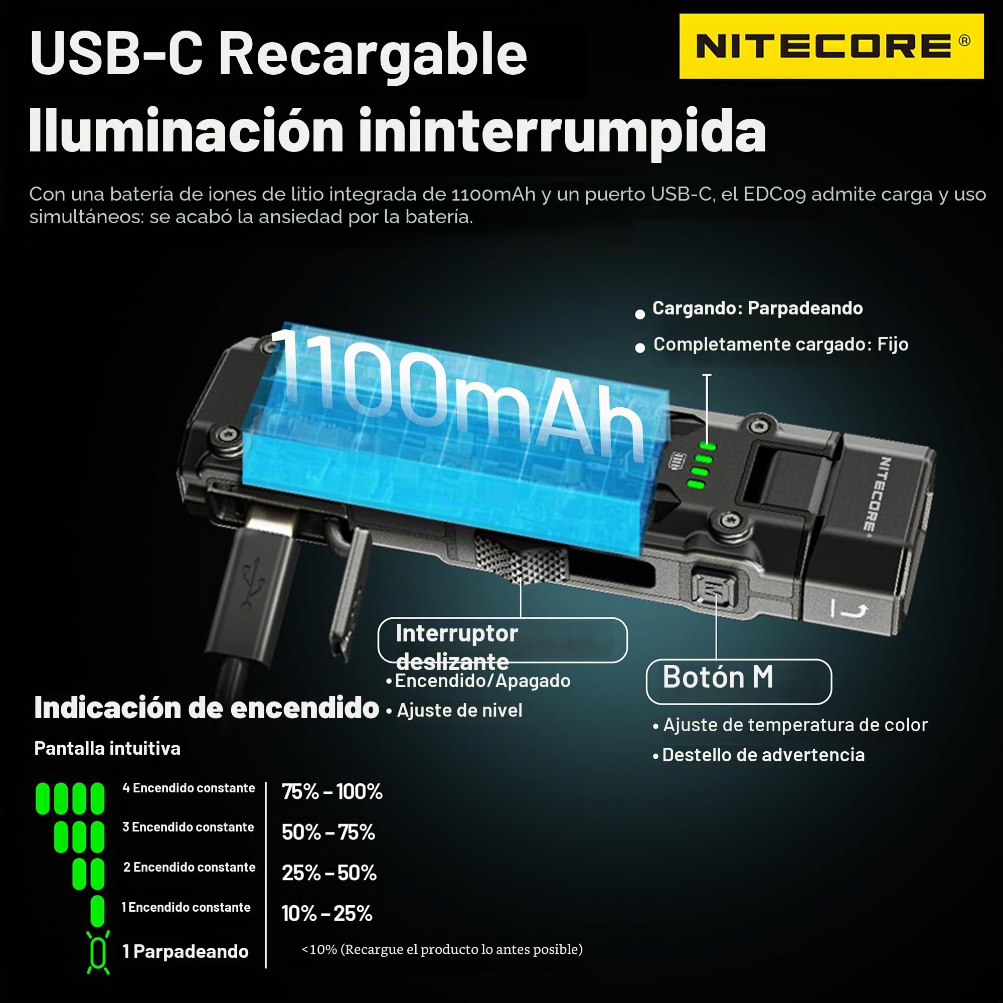Nitecore EDC09 High CRl Tres Temperaturas de Color Ángulo Ajustable EDC Linterna