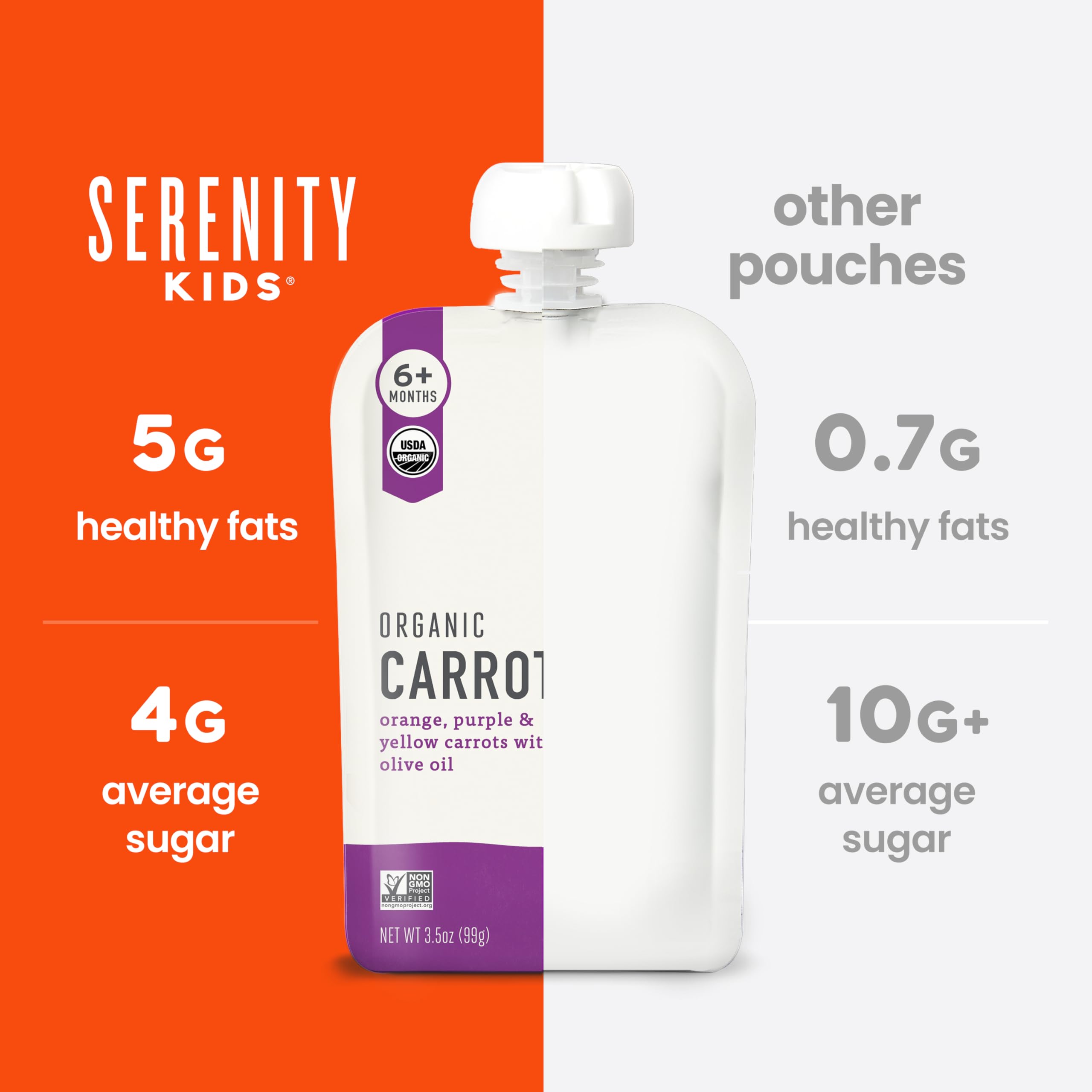 Serenity Kids Gemischte Lebensmittelpüree, Sortenpackung für 6+ Monate, Fleisch und Gemüse, 18 Stück, ohne zuckerhaltige Früchte oder Zuckerzusatz, 100 ml, BPA-frei und allergenfrei, Va-Packung