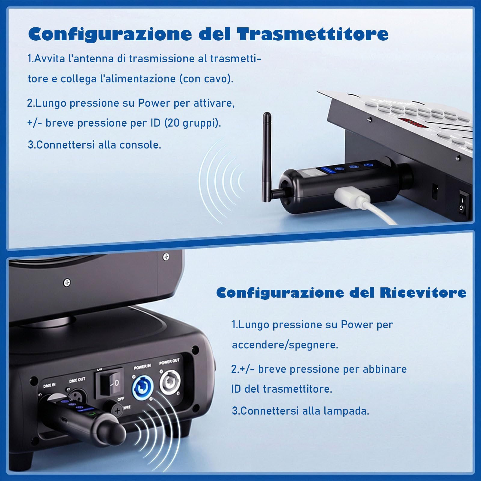 Tomshine Kit DMX 512 Wireless, 1 Trasmettitore e 3 Ricevitori a Batteria, Sistema 2.4G Touch, 20 Gruppi ID, XLR 3 Pin per Luci DJ Palco Discoteca Feste, incl. Custodia Protettiva