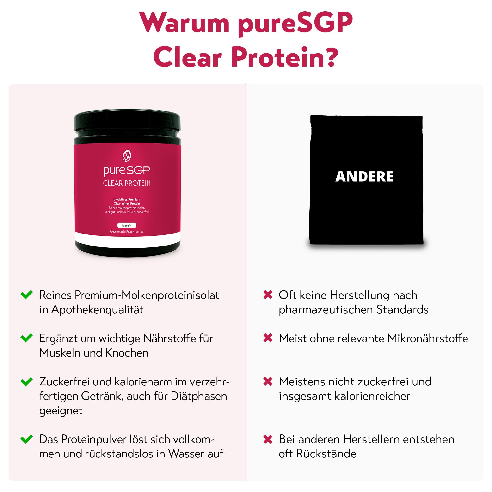 pureSGP® Clear Protein Peach Ice Tea[500g] Whey-Isolat in Apothekenqualität | Erfrischender Peach Iced Tea Geschmack. Klar, leicht und optimal in Wasser löslich. Zuckerfrei und mit hoher Bioverfügbarkeit
