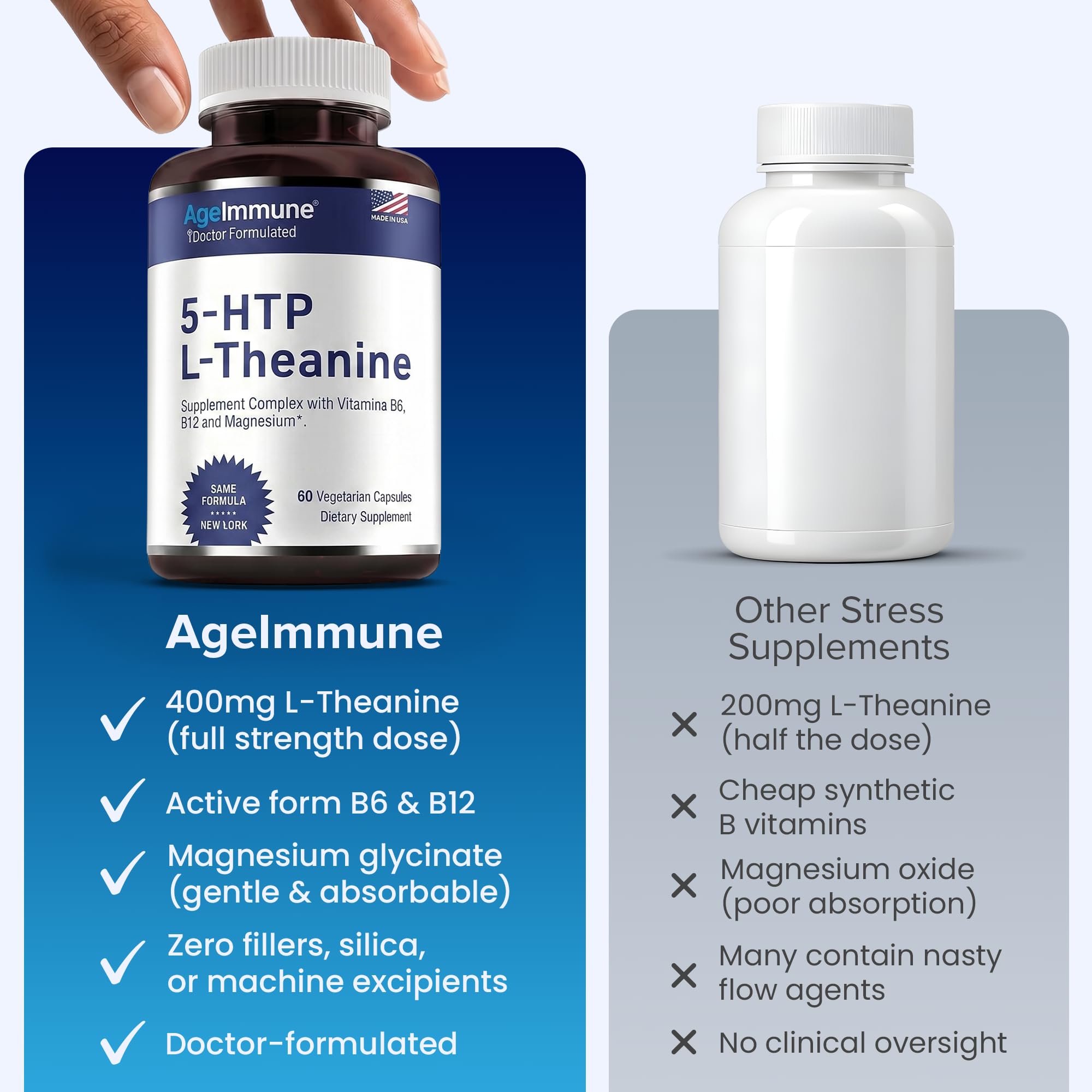 5-HTP 100mg with L-Theanine 400 mg Formula for Stress Relief and Relaxation Support for Teens and Adults with Vitamins B6 - B12 and Magnesium Bisglycinate - Doctor Formulated – without stearates. — Amazon image 5