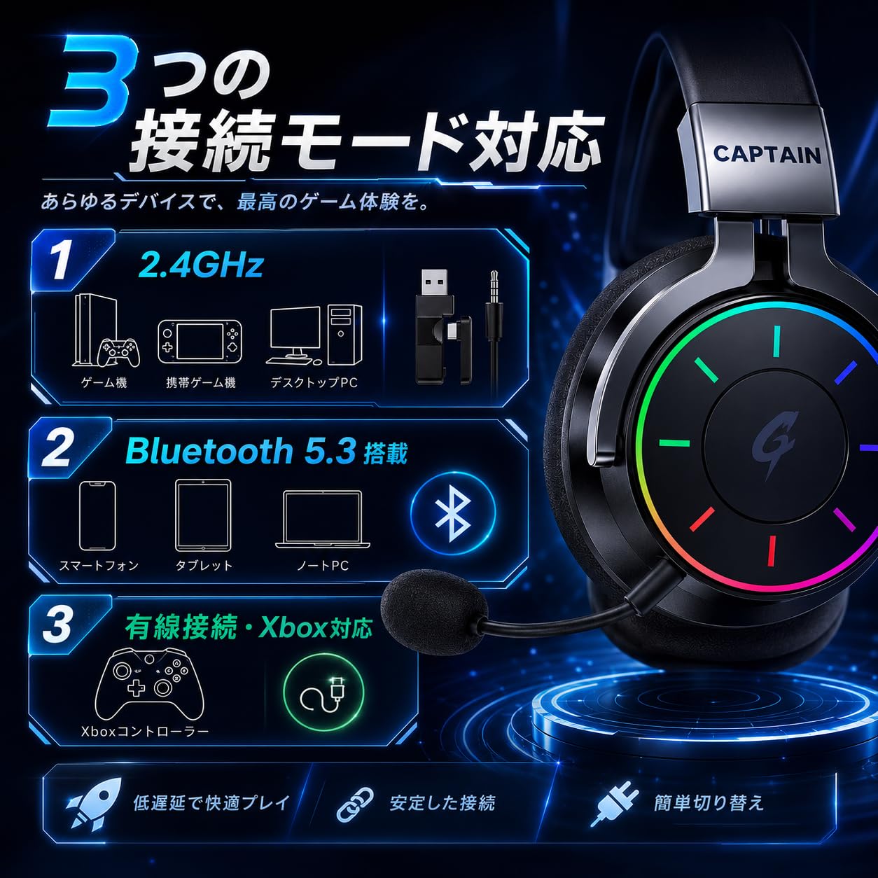 Amazon.co.jp: ゲーミングヘッドセット ワイヤレス PS5 へッドセット