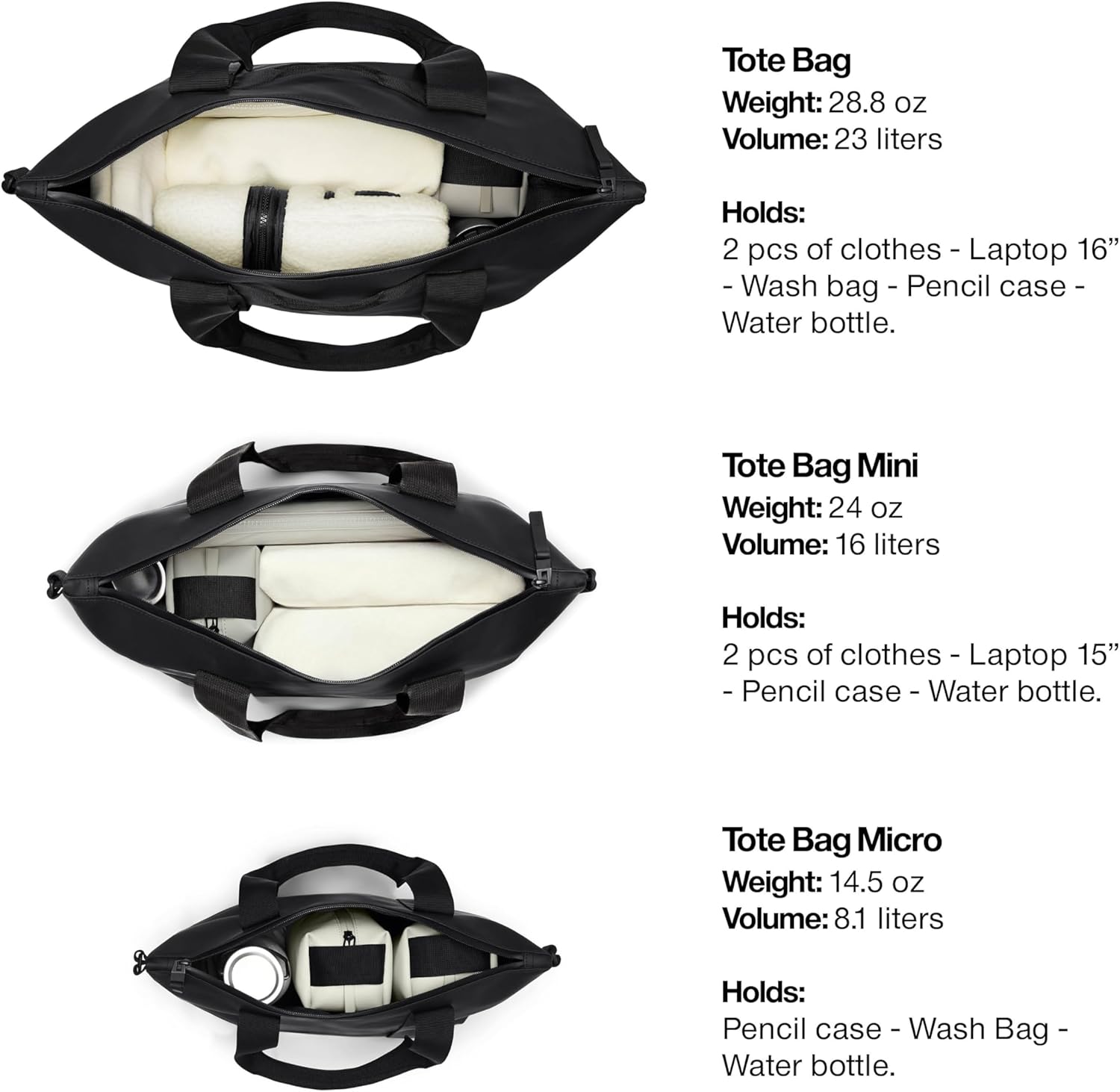 RAINS Tote Bag - Waterproof Crossbody Totebag for Men and Women - Tote Bag for Travel and Everyday use - Image 6