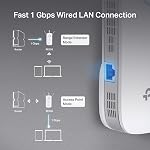 TP-Link AC1900 WiFi Extender (RE550), Covers Up to 2800 Sq.ft and 35 Devices, 1900Mbps Dual Band Wireless Repeater, Internet Booster, Gigabit Ethernet Port