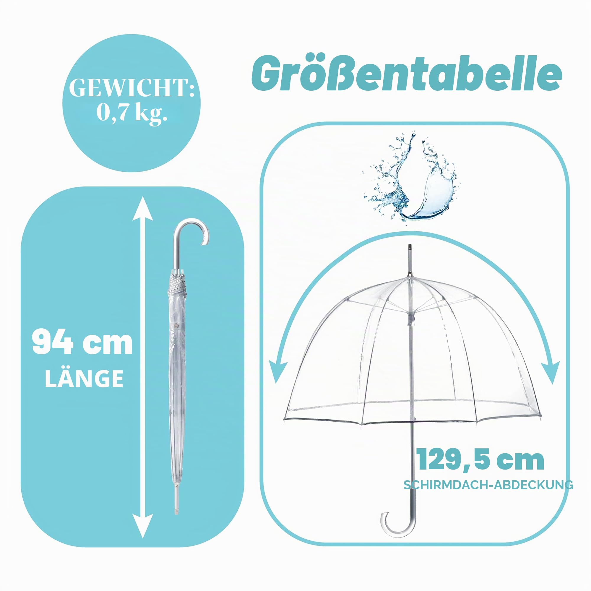 totes Signature Clear Bubble Regenschirm