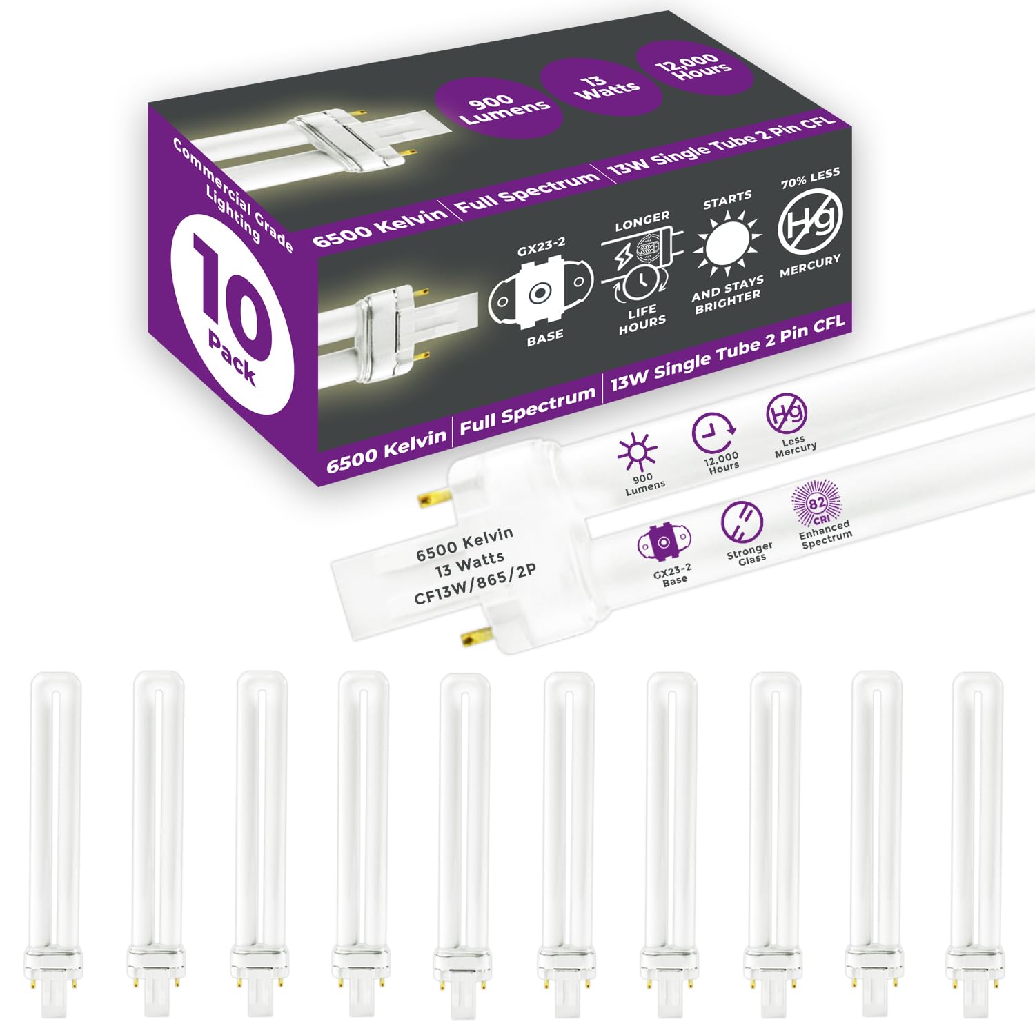 GoodBulb 13 Watts Cfl Bulbs | 2-Pin Gx23 Base, 6500K Full Spectrum | 13W High Wattage, 800 Lumens | Compact Single Tube Fluorescent Bulbs, Plug-In | Pack of 10